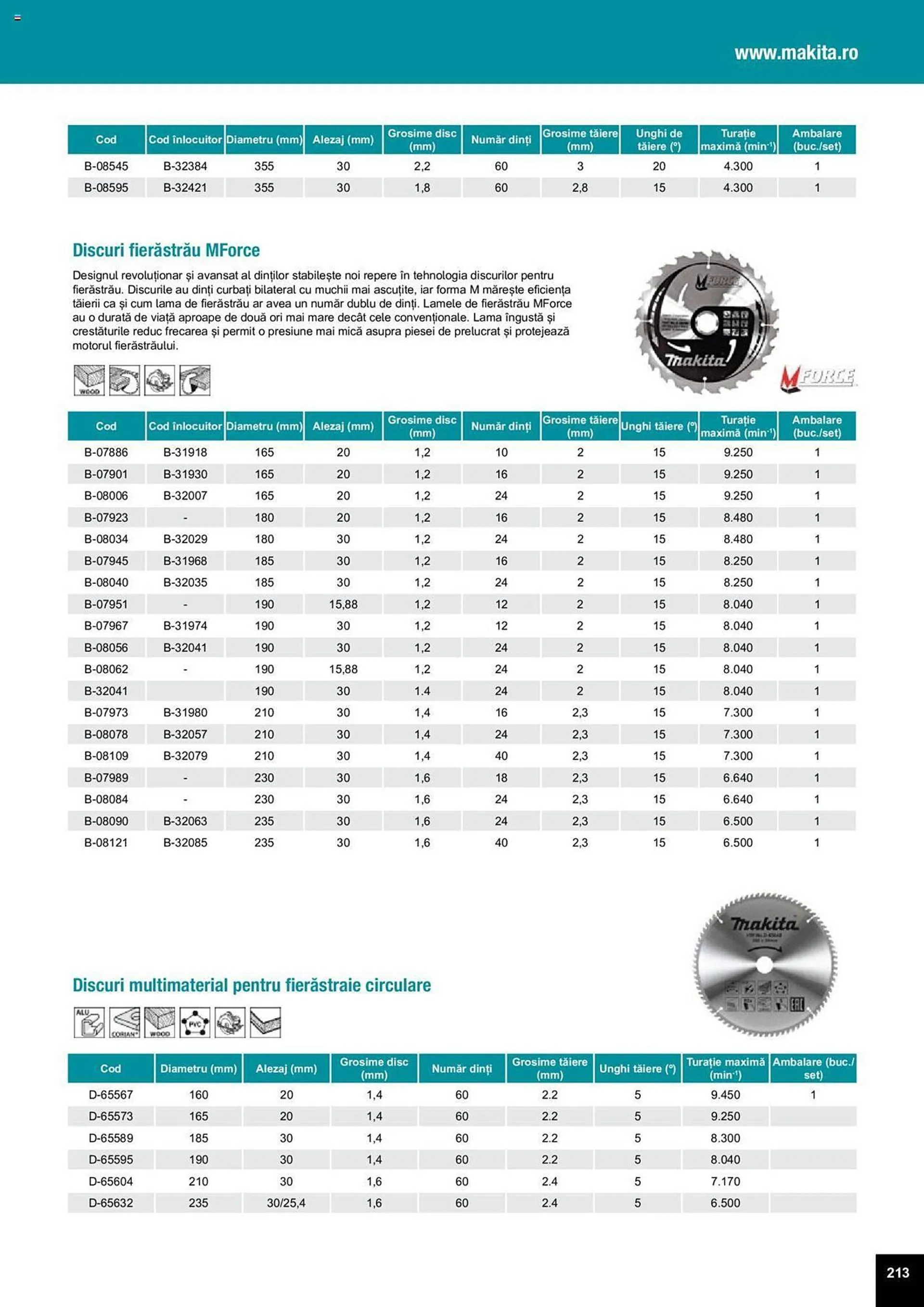 Catalog Сatalog Makita de la 25 martie până la 31 decembrie 2024 - Revista Pagina 527