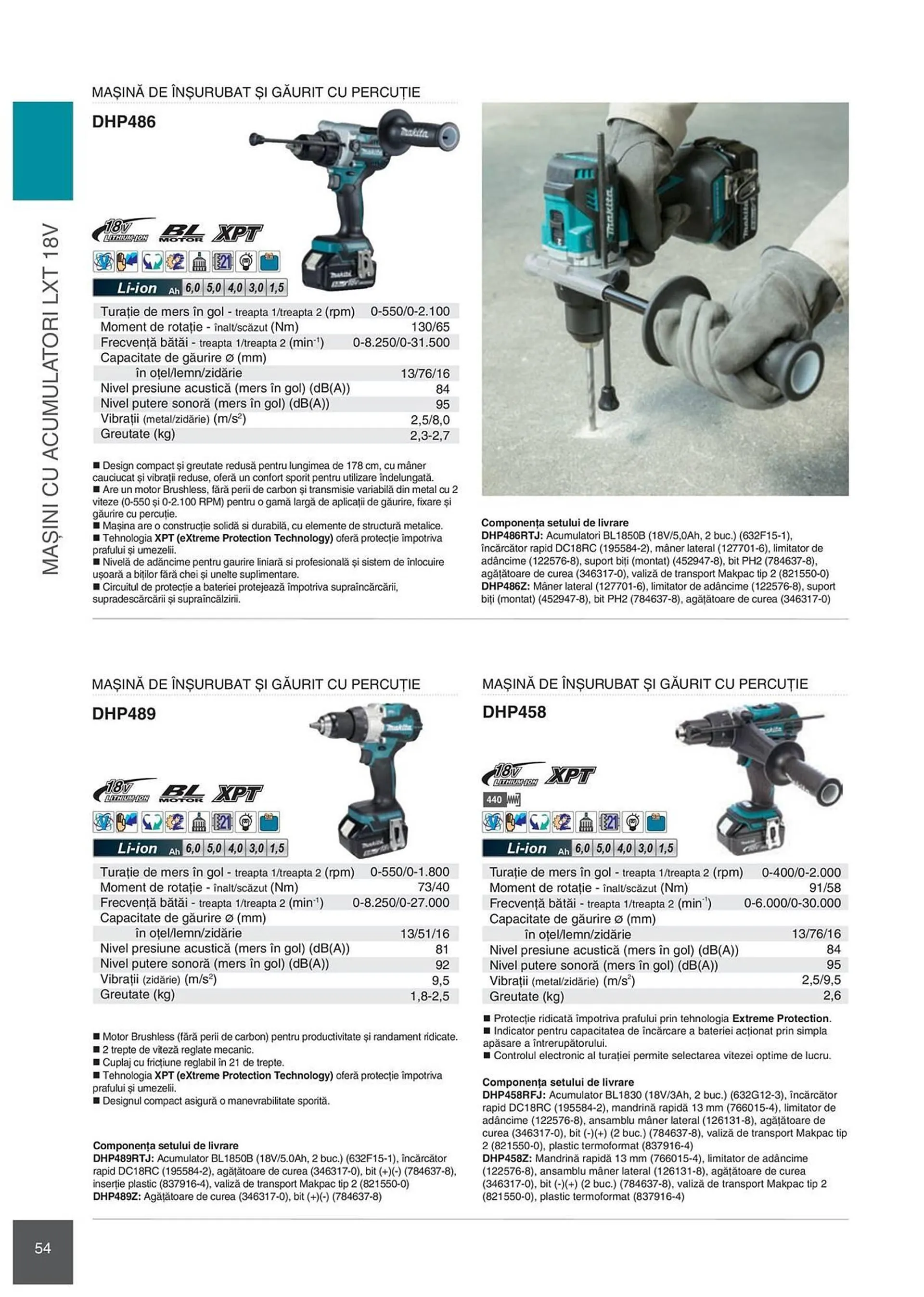 Catalog Сatalog Makita de la 6 februarie până la 31 decembrie 2024 - Revista Pagina 54