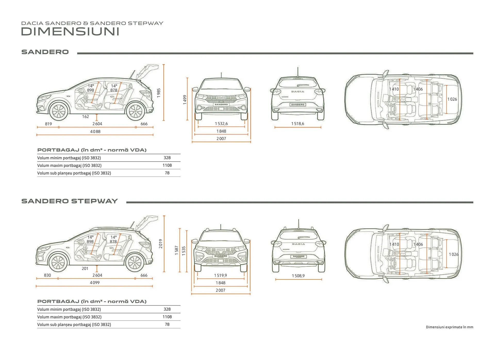 Catalog Dacia NOUL SANDERO STEPWAY catalog de la 23 februarie până la 8 decembrie 2023 - Revista Pagina 29