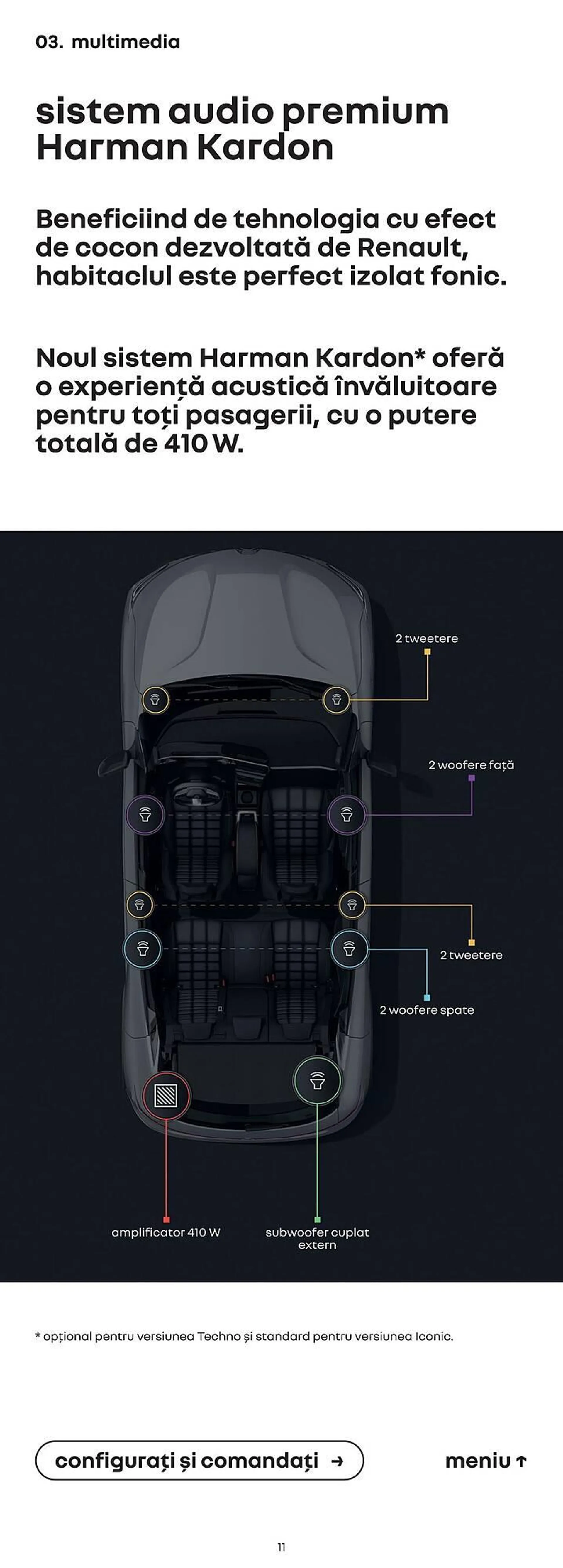 Catalog Catalog Renault Megane e-tech de la 30 iulie până la 31 ianuarie 2025 - Revista Pagina 11