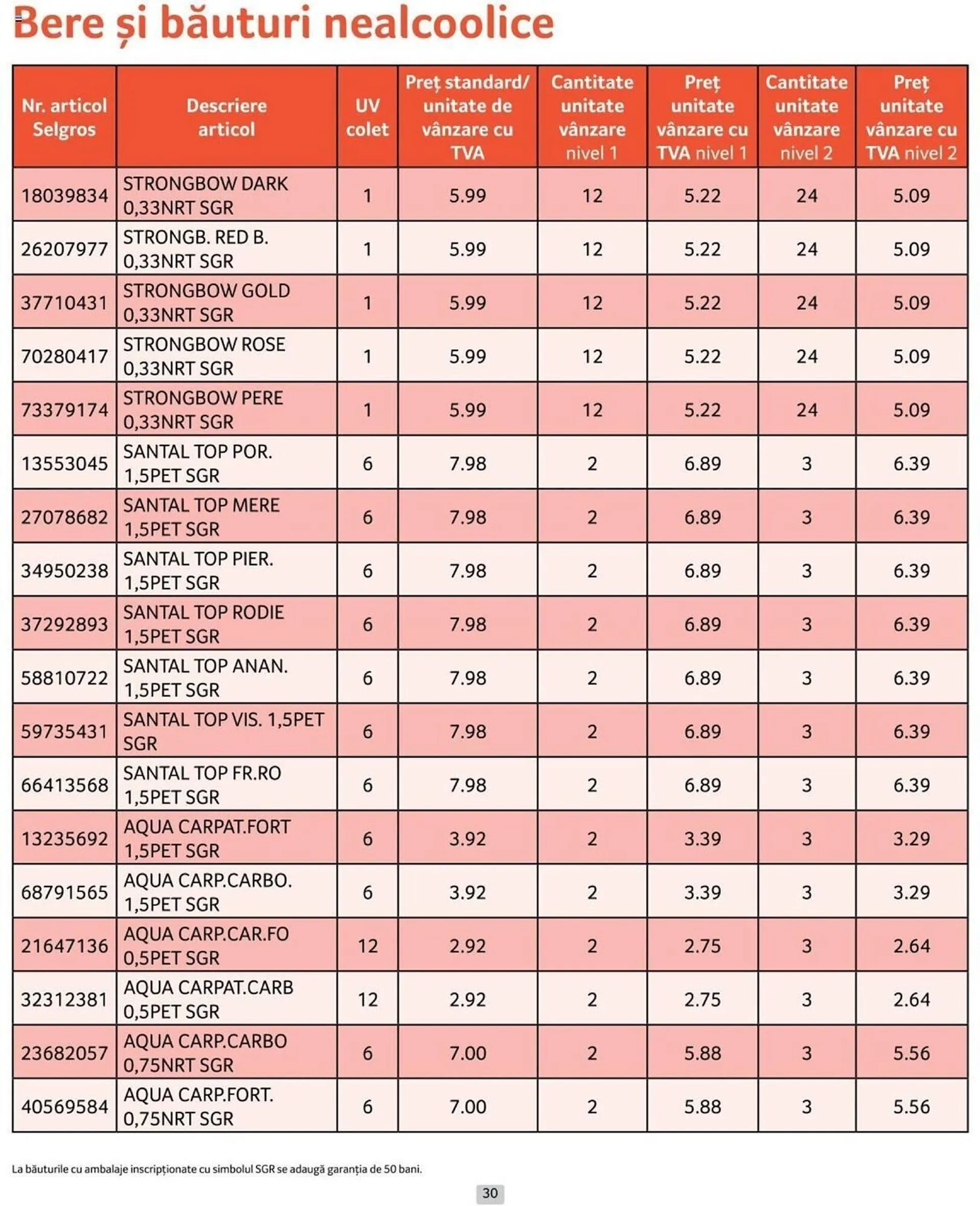 Catalog Selgros catalog de la 1 iulie până la 31 iulie 2024 - Revista Pagina 30