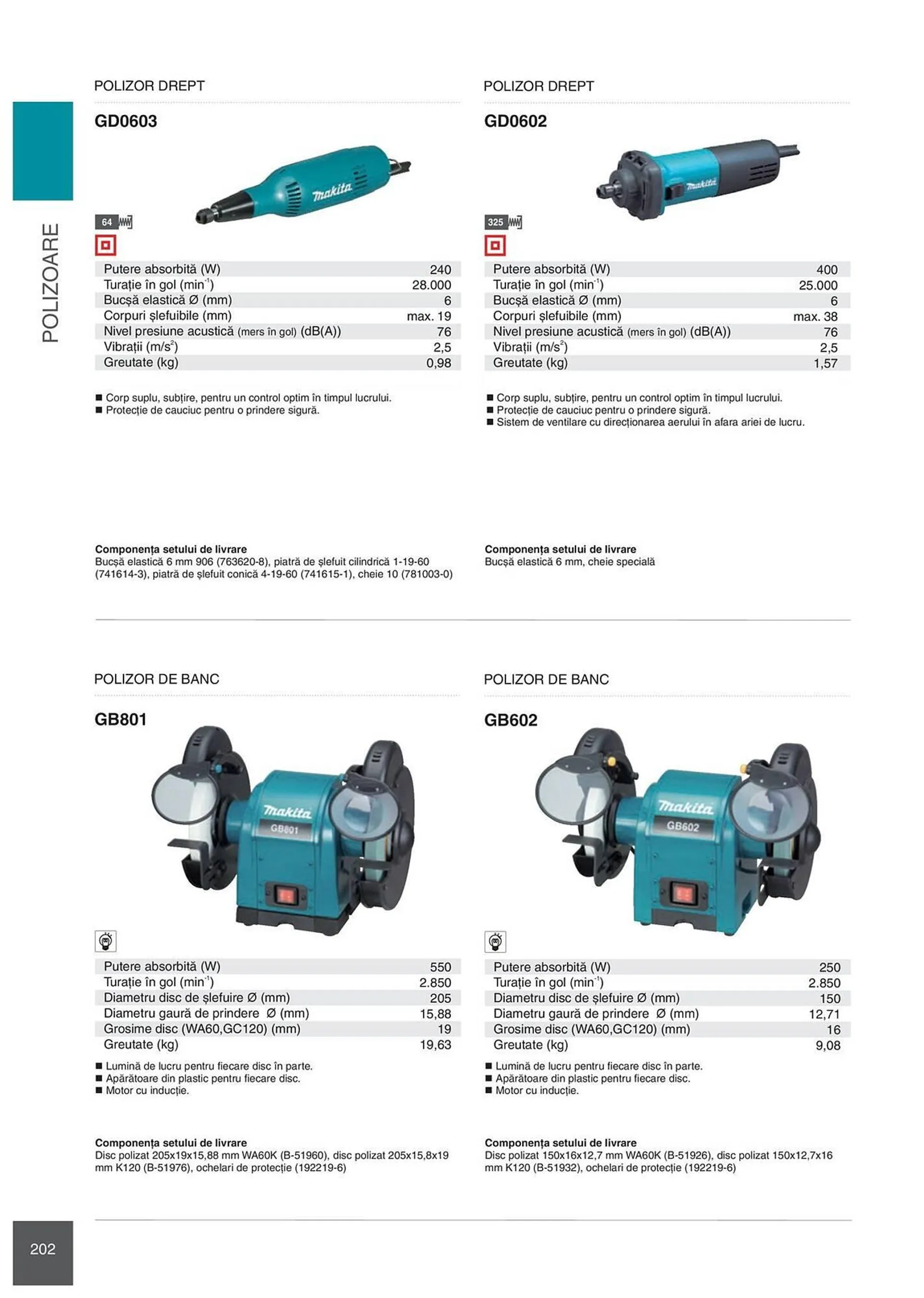 Catalog Сatalog Makita de la 6 februarie până la 31 decembrie 2024 - Revista Pagina 202