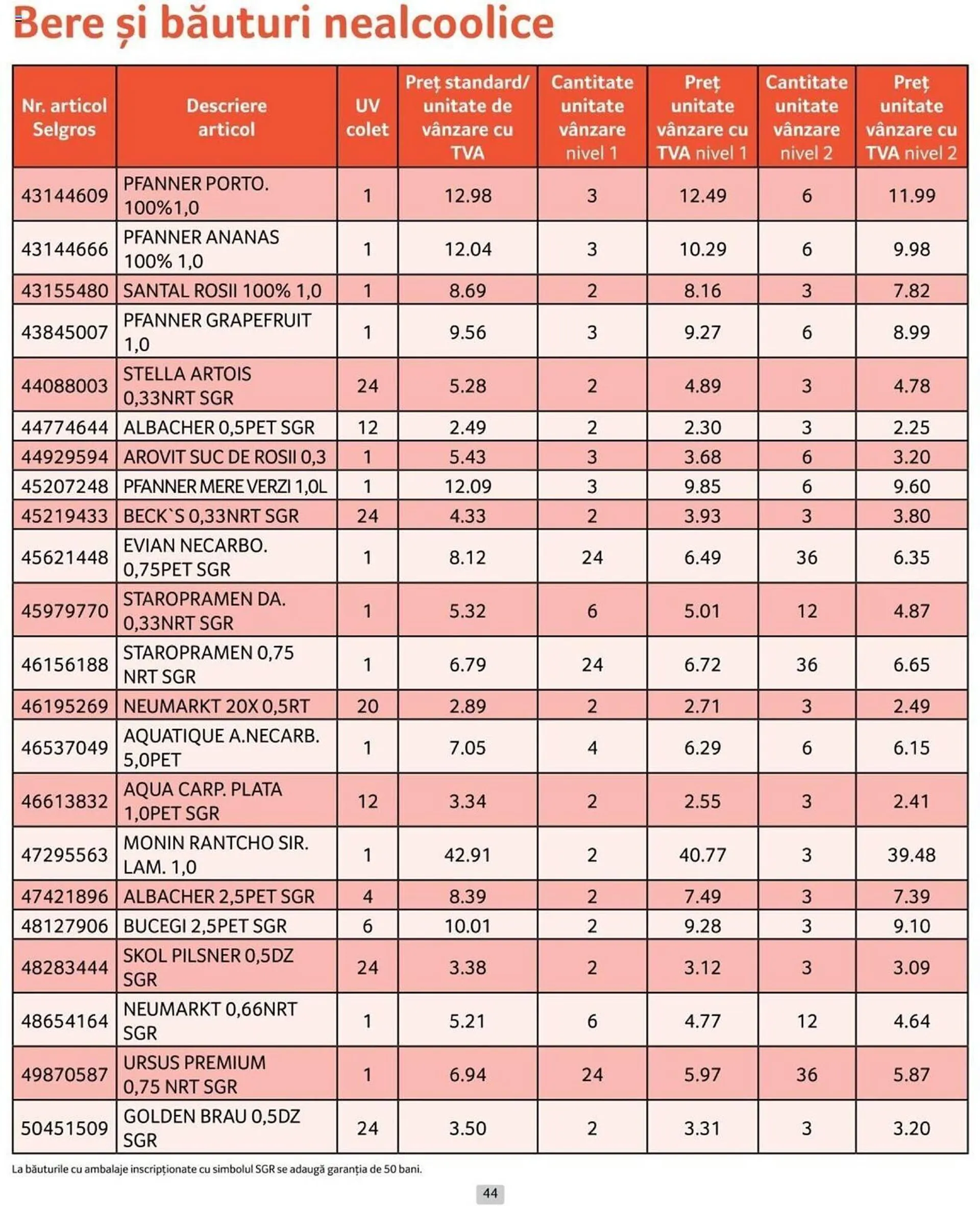 Catalog Selgros catalog de la 1 iulie până la 31 iulie 2024 - Revista Pagina 44