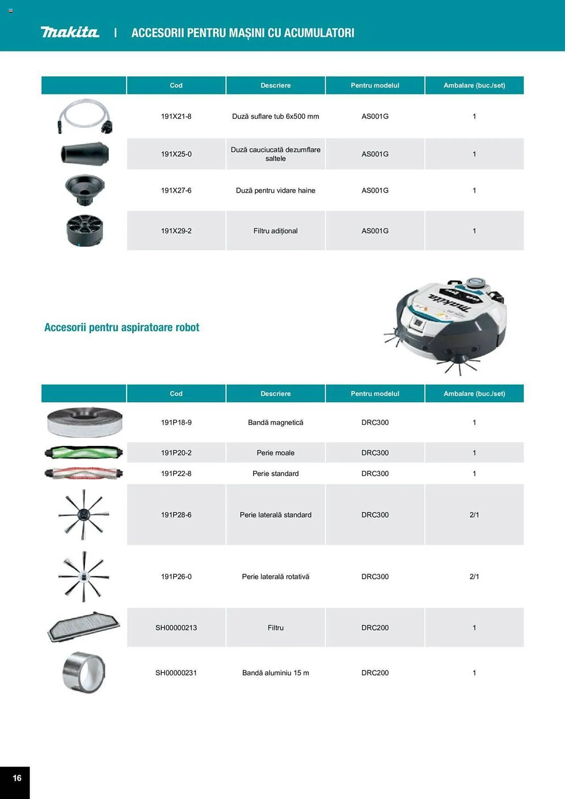 Catalog Сatalog Makita de la 25 martie până la 31 decembrie 2024 - Revista Pagina 16