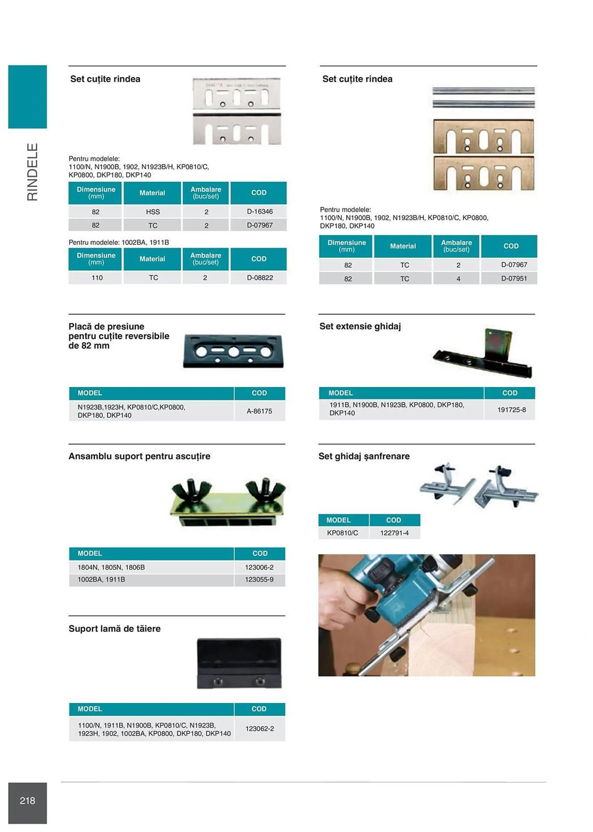 Catalog Сatalog Makita de la 6 februarie până la 31 decembrie 2024 - Revista Pagina 218