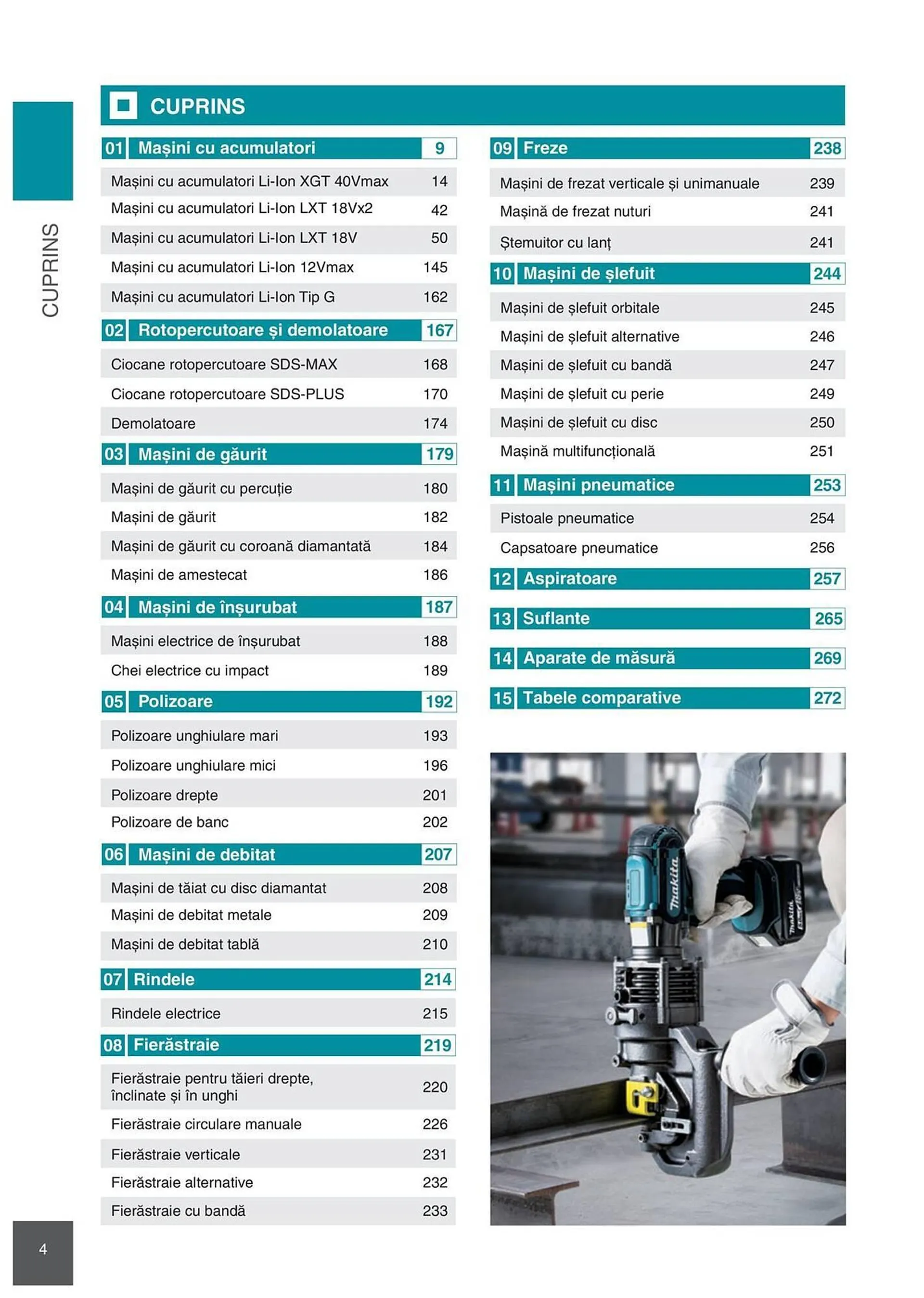 Catalog Сatalog Makita de la 6 februarie până la 31 decembrie 2024 - Revista Pagina 4