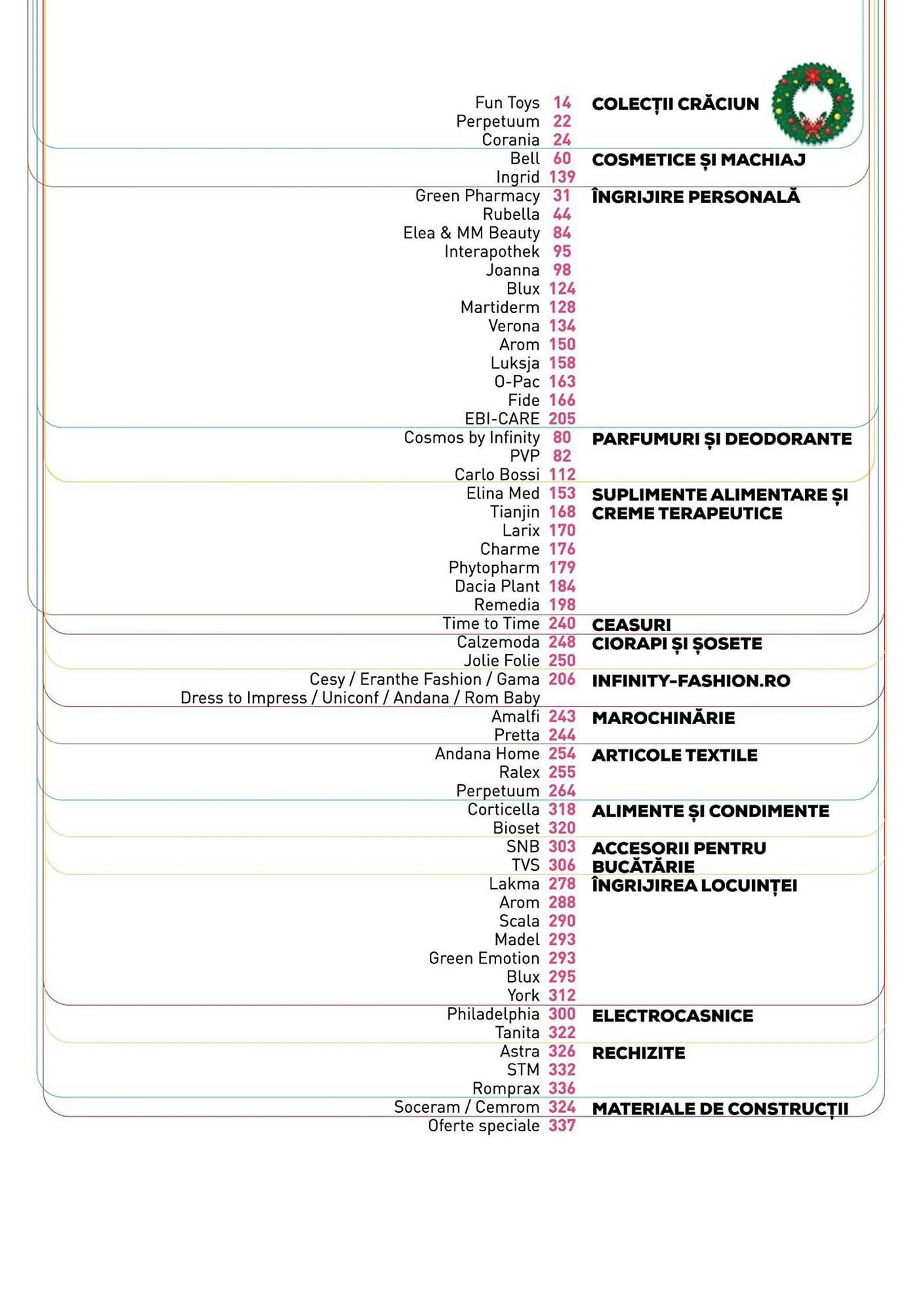 Catalog Catalog Infinity de la 1 octombrie până la 31 decembrie 2024 - Revista Pagina 387