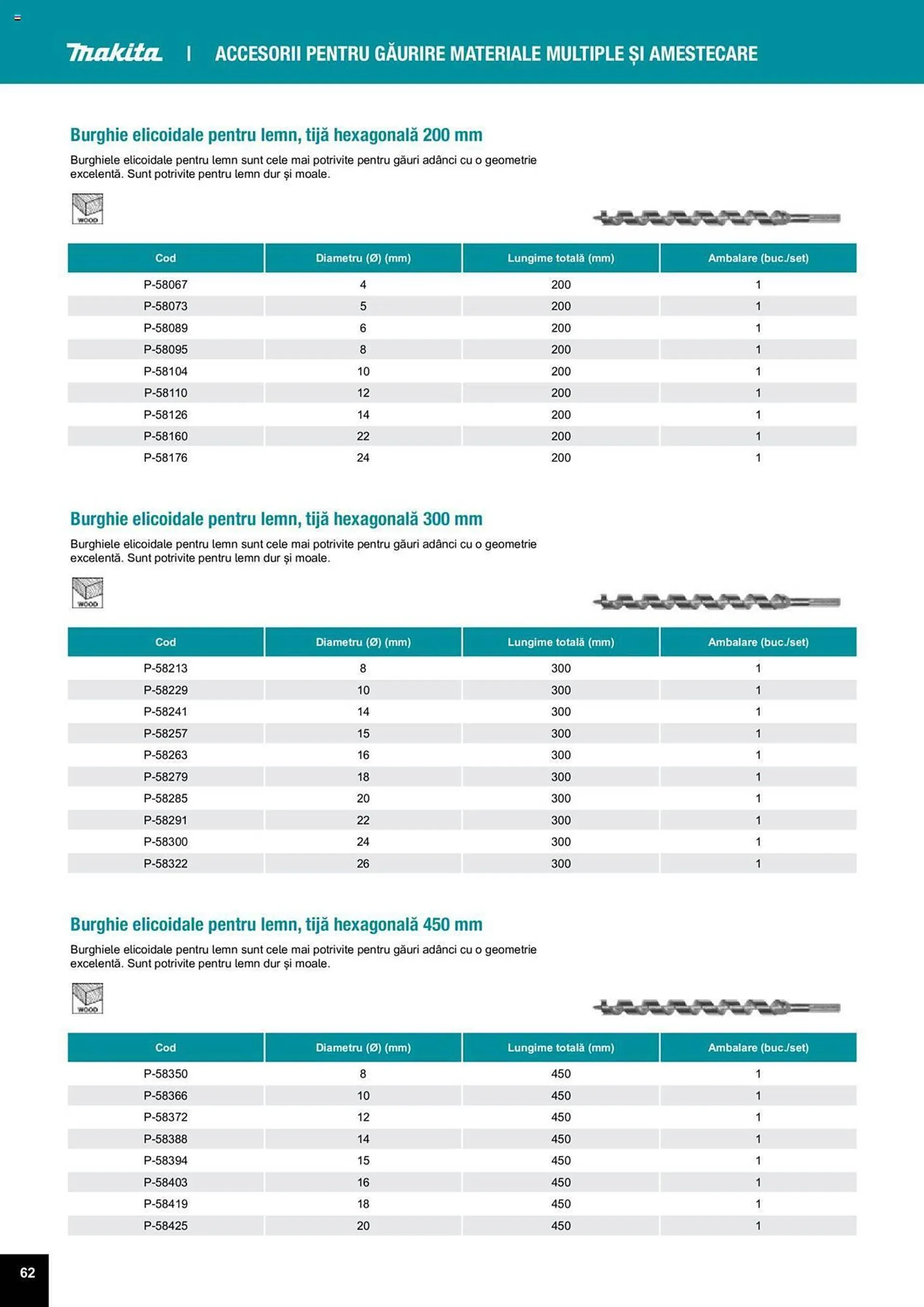 Catalog Сatalog Makita de la 25 martie până la 31 decembrie 2024 - Revista Pagina 62