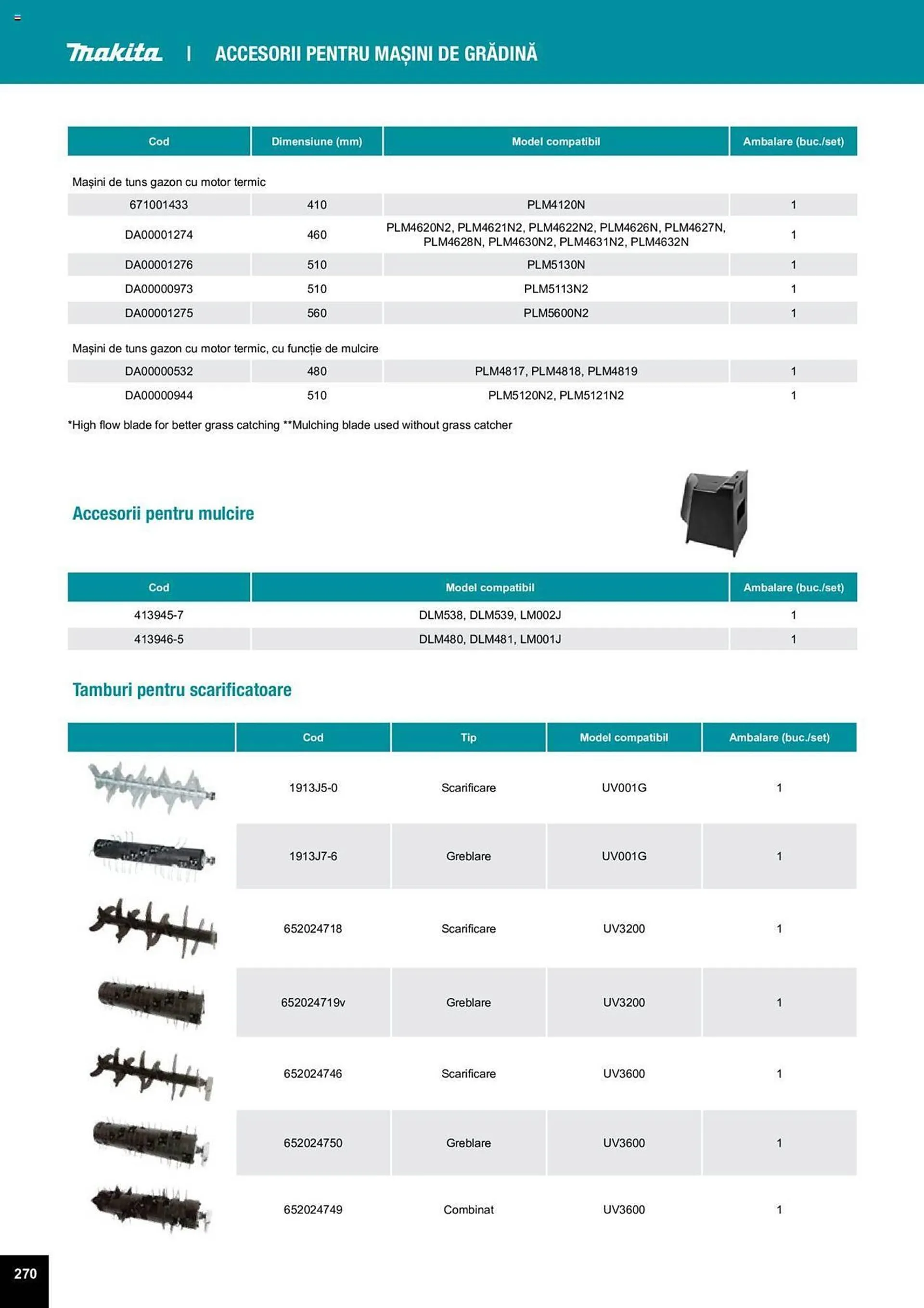 Catalog Сatalog Makita de la 25 martie până la 31 decembrie 2024 - Revista Pagina 584