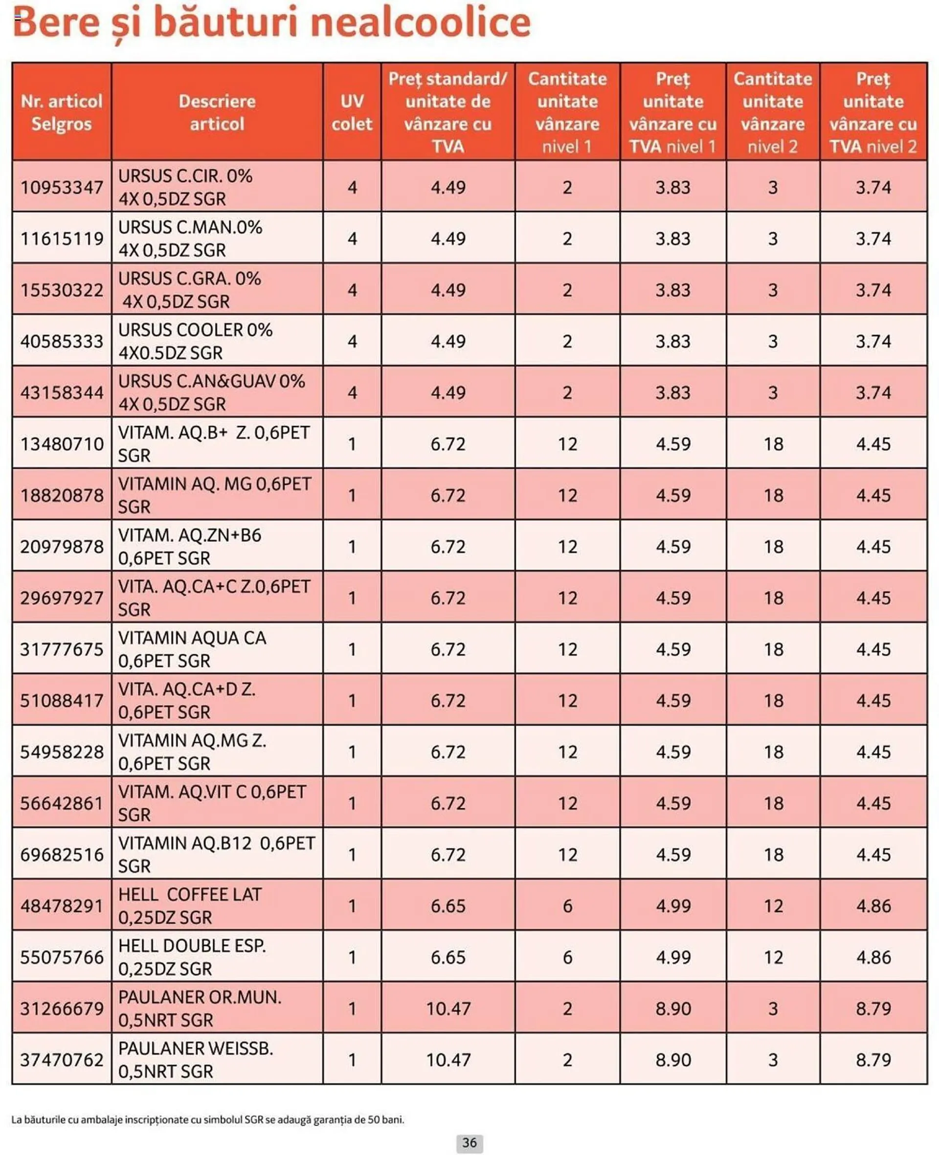 Catalog Selgros catalog de la 1 iulie până la 31 iulie 2024 - Revista Pagina 36