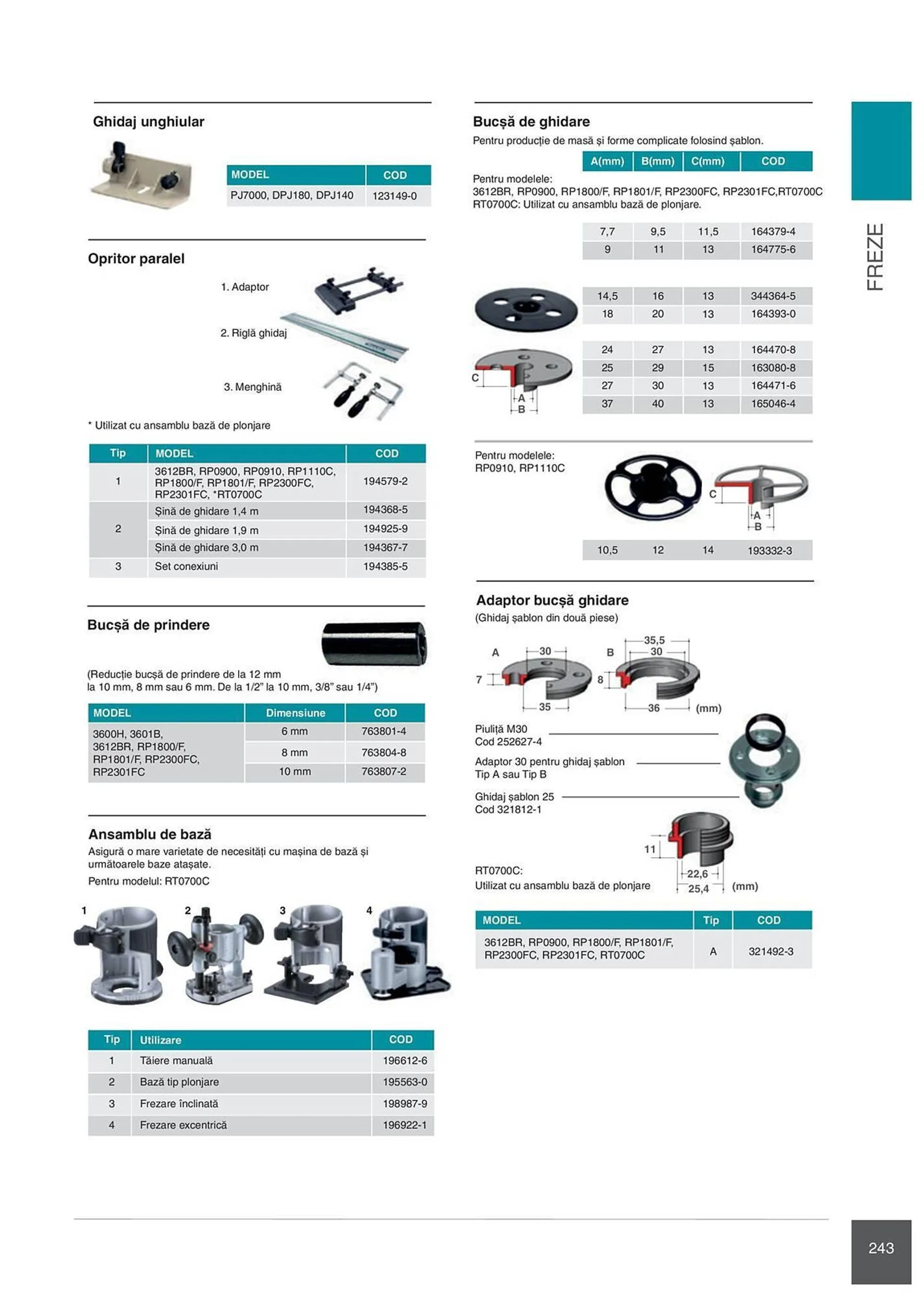 Catalog Сatalog Makita de la 6 februarie până la 31 decembrie 2024 - Revista Pagina 243