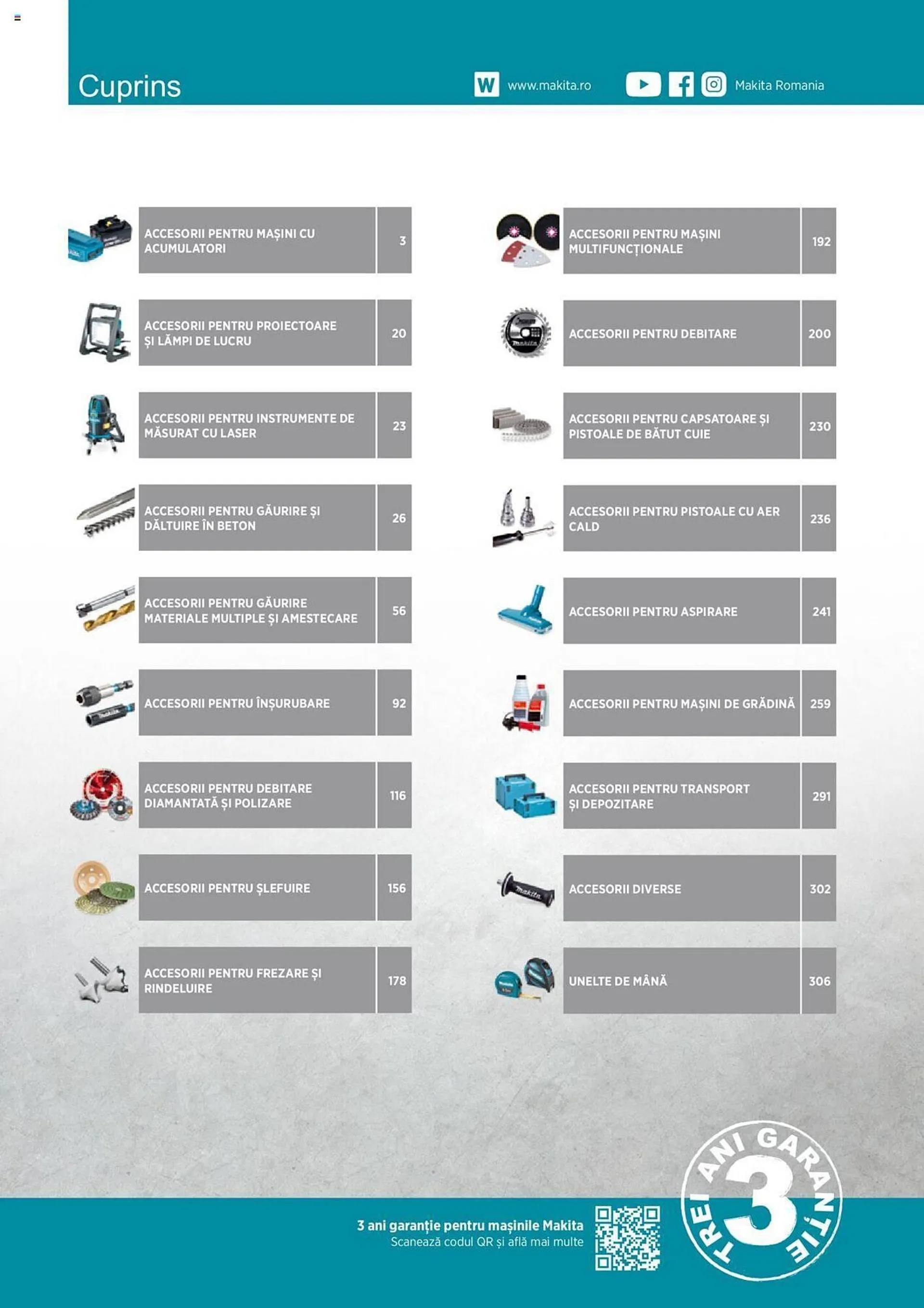 Catalog Сatalog Makita de la 25 martie până la 31 decembrie 2024 - Revista Pagina 2