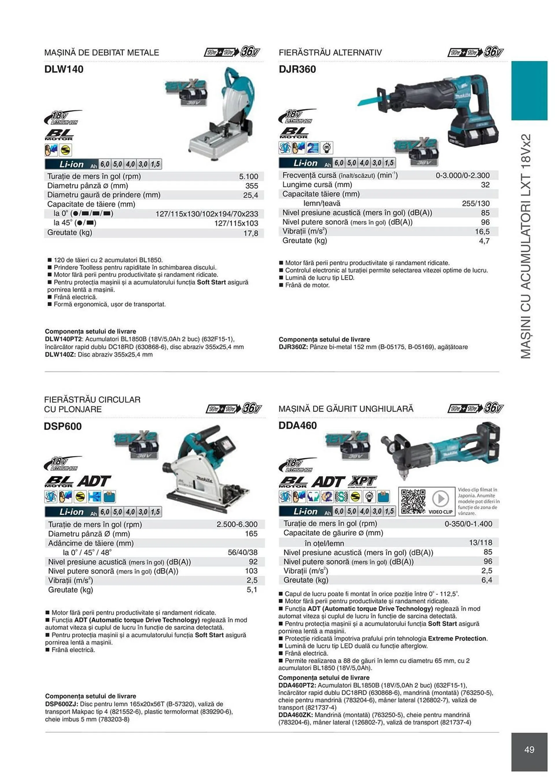 Catalog Сatalog Makita de la 6 februarie până la 31 decembrie 2024 - Revista Pagina 49