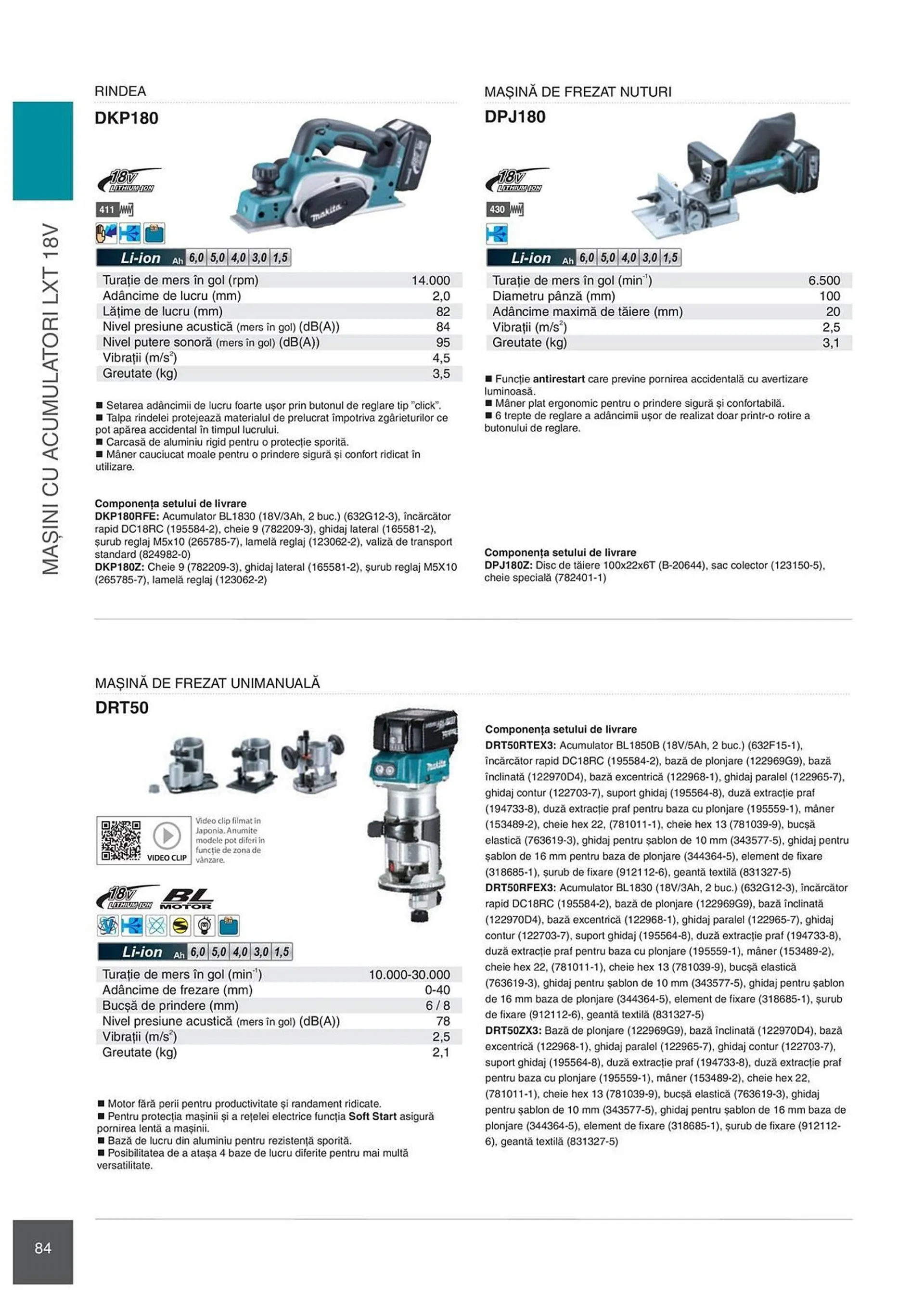 Catalog Сatalog Makita de la 6 februarie până la 31 decembrie 2024 - Revista Pagina 84