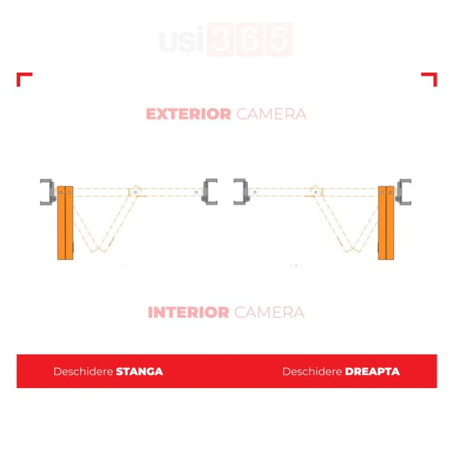 Usa de interior plianta / pliabila BETA