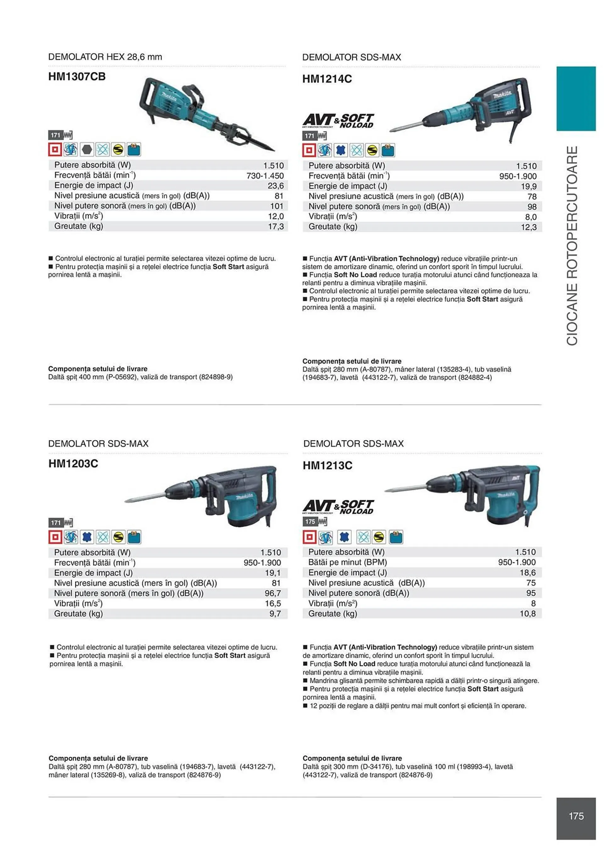 Catalog Сatalog Makita de la 6 februarie până la 31 decembrie 2024 - Revista Pagina 175