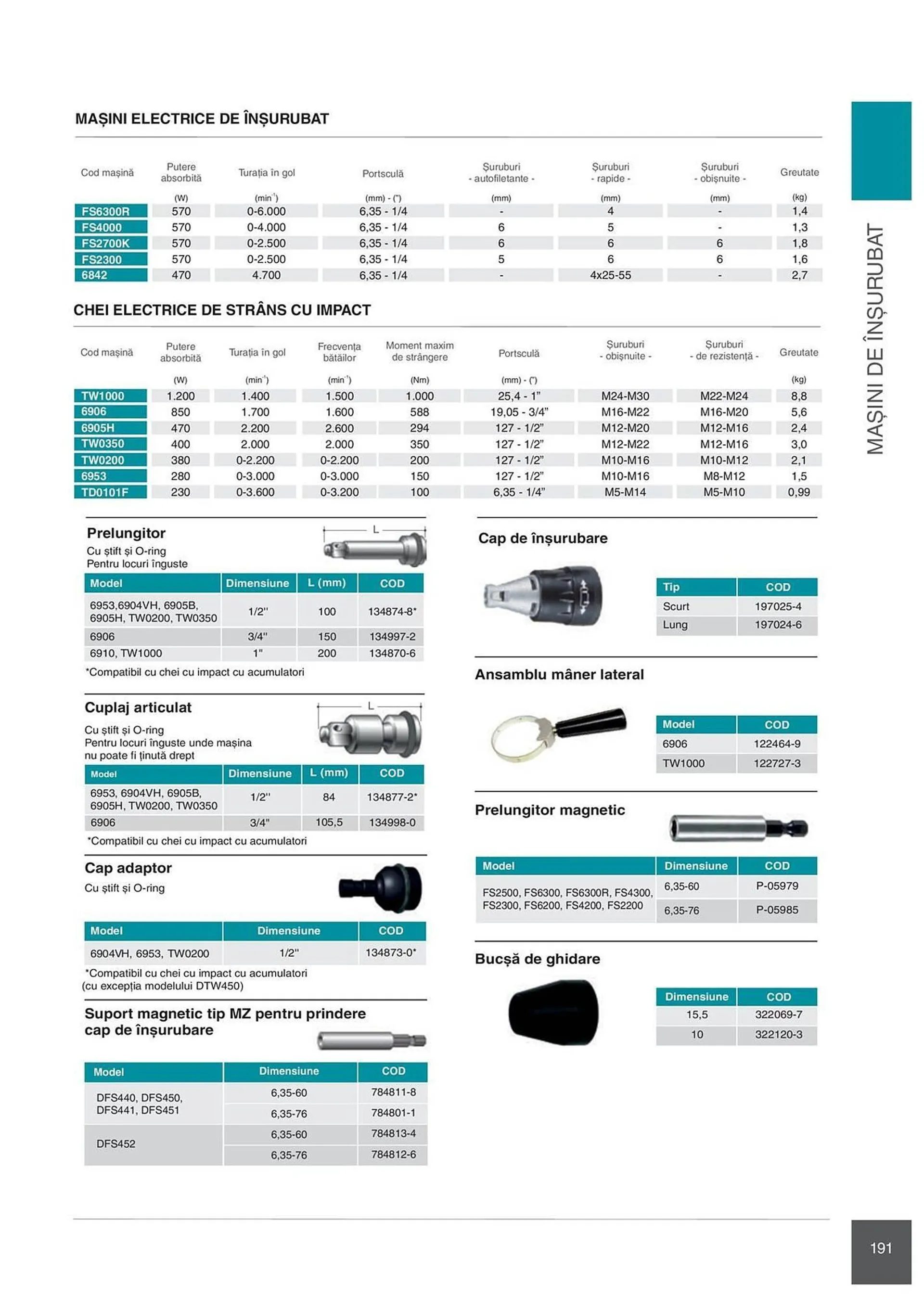 Catalog Сatalog Makita de la 6 februarie până la 31 decembrie 2024 - Revista Pagina 191
