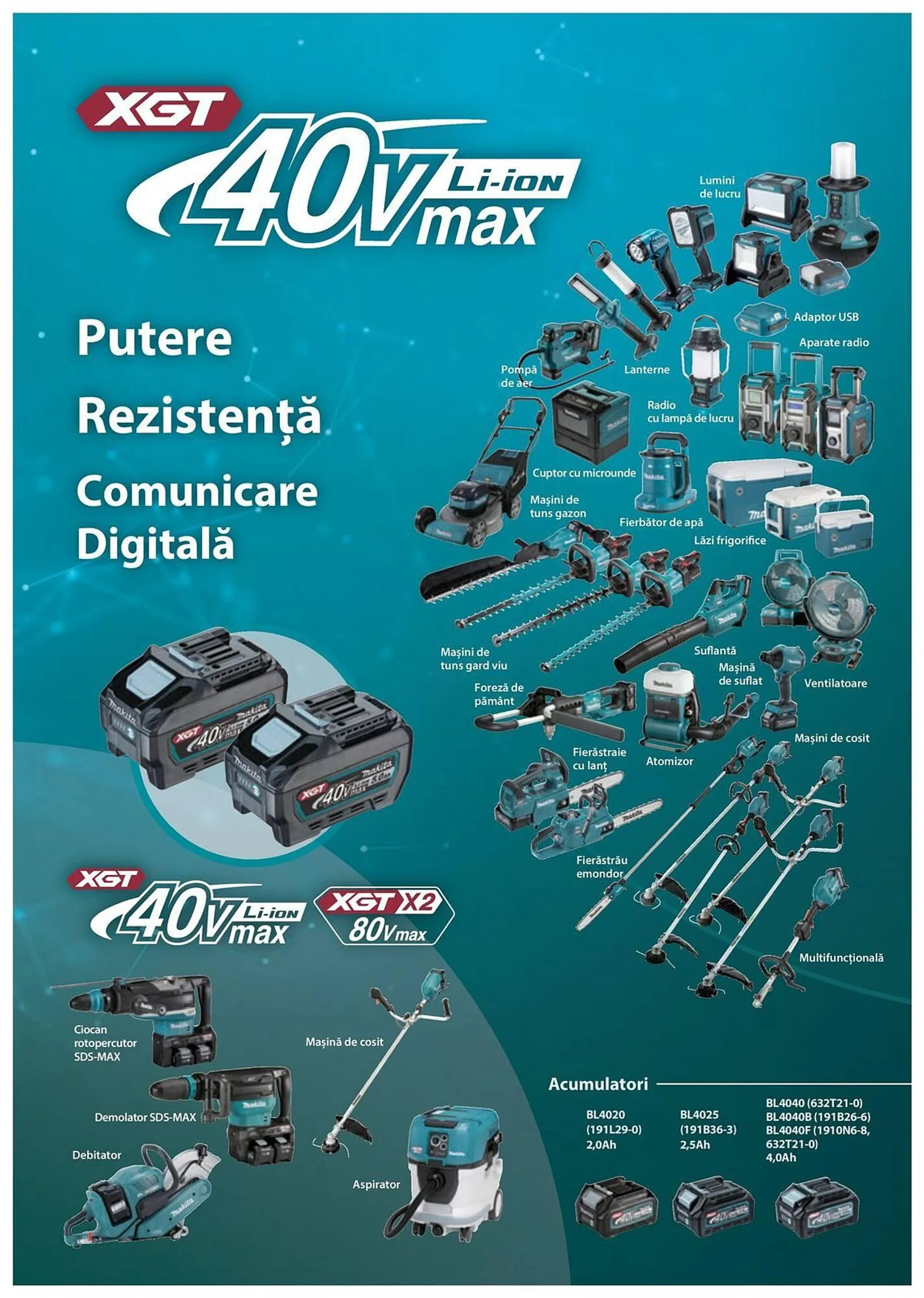 Catalog Сatalog Makita de la 6 februarie până la 31 decembrie 2024 - Revista Pagina 10