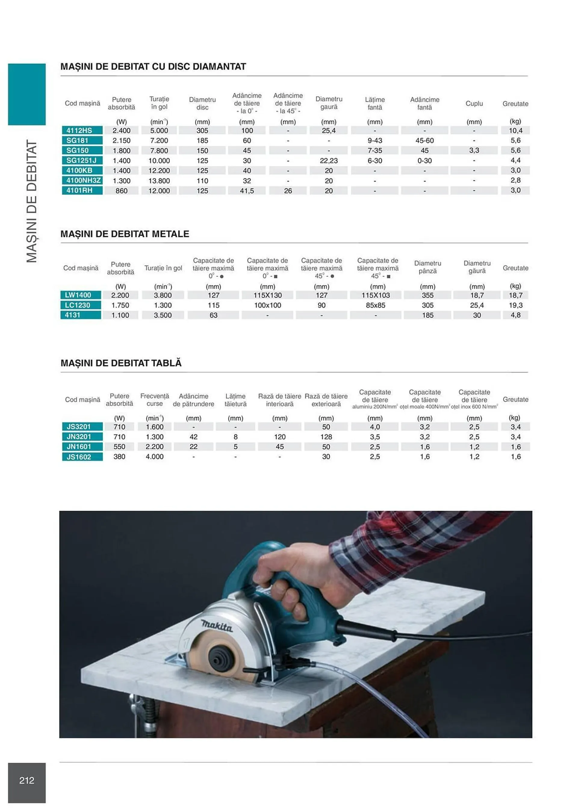 Catalog Сatalog Makita de la 6 februarie până la 31 decembrie 2024 - Revista Pagina 212