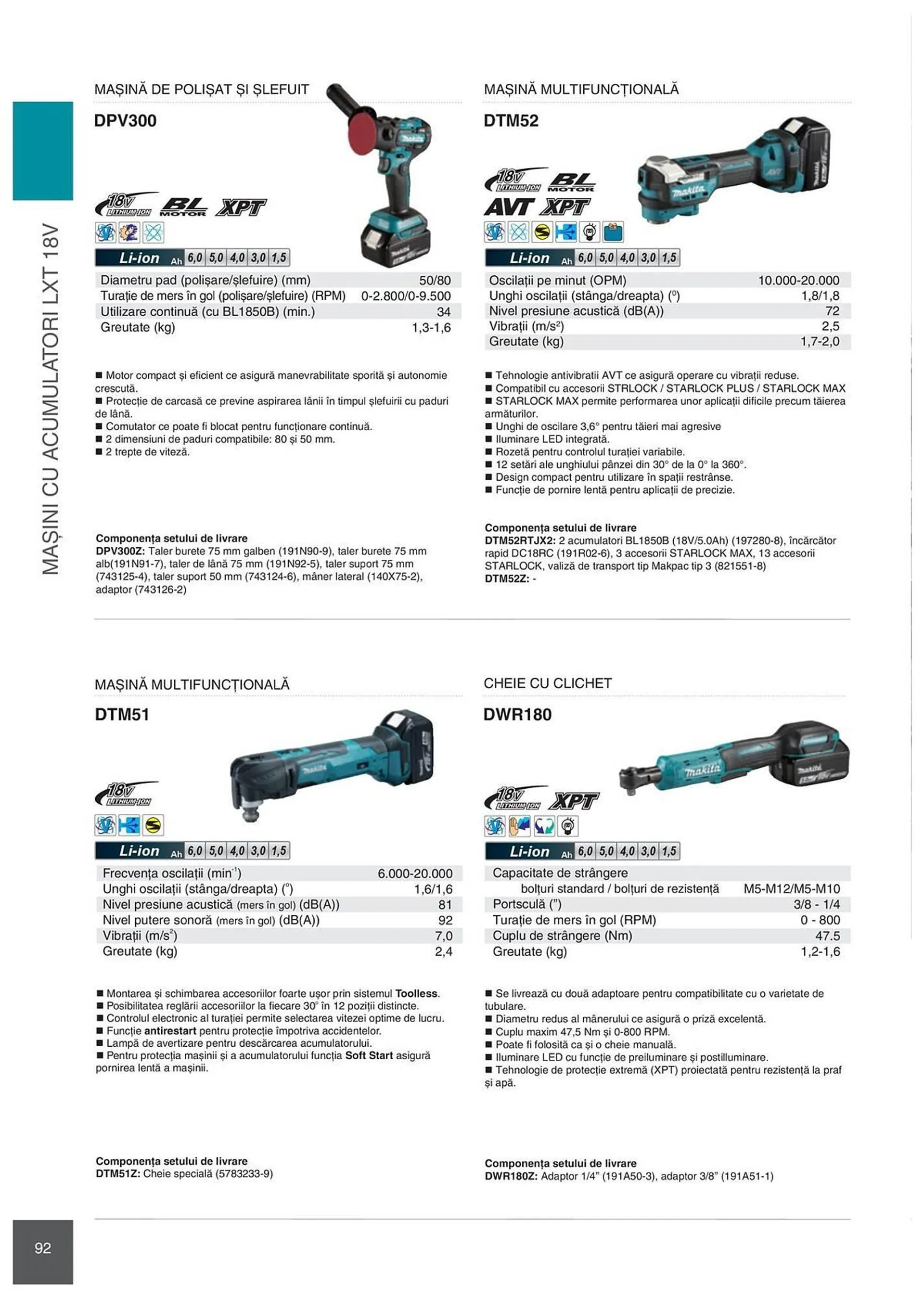 Catalog Сatalog Makita de la 6 februarie până la 31 decembrie 2024 - Revista Pagina 92