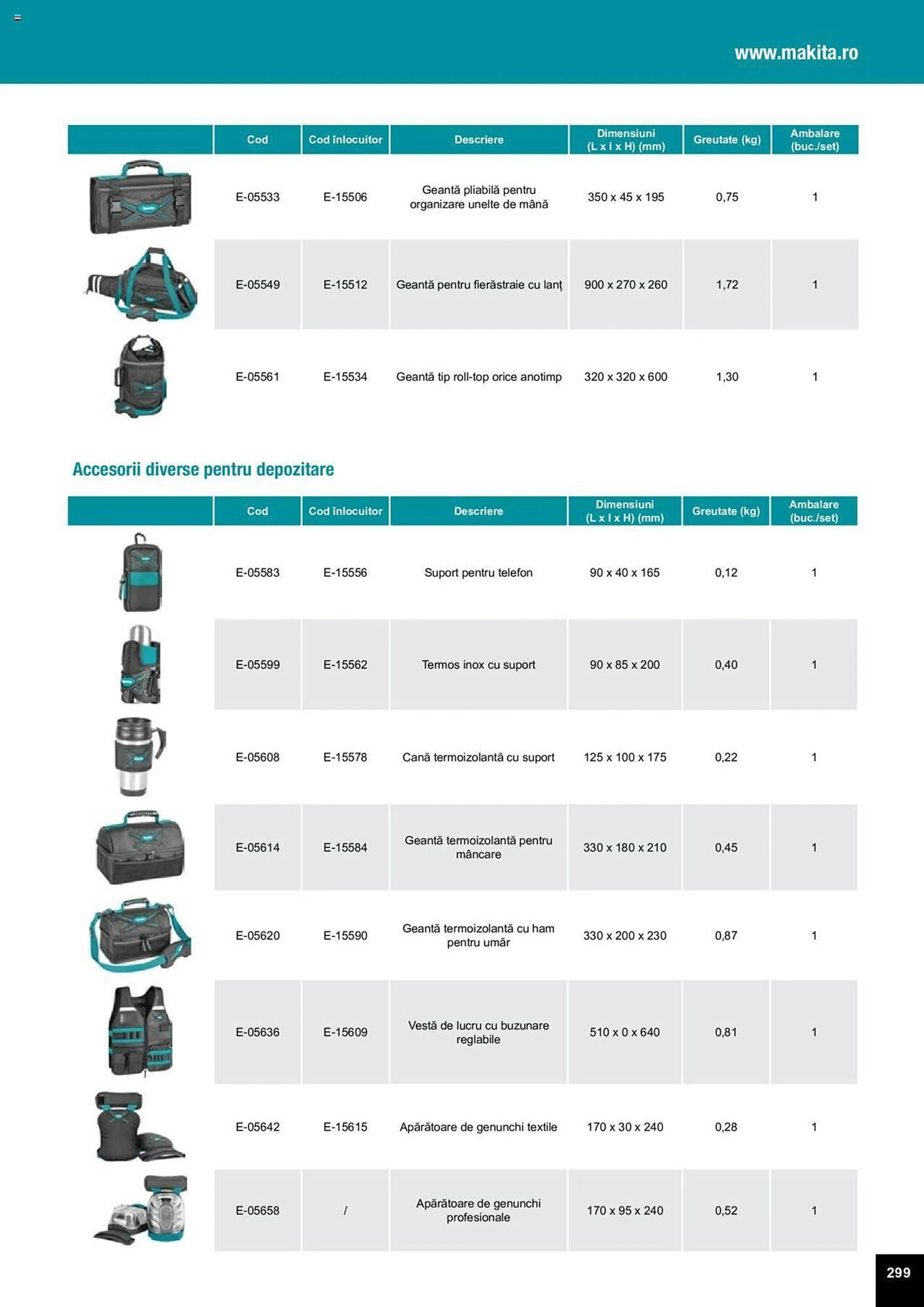 Catalog Сatalog Makita de la 25 martie până la 31 decembrie 2024 - Revista Pagina 613