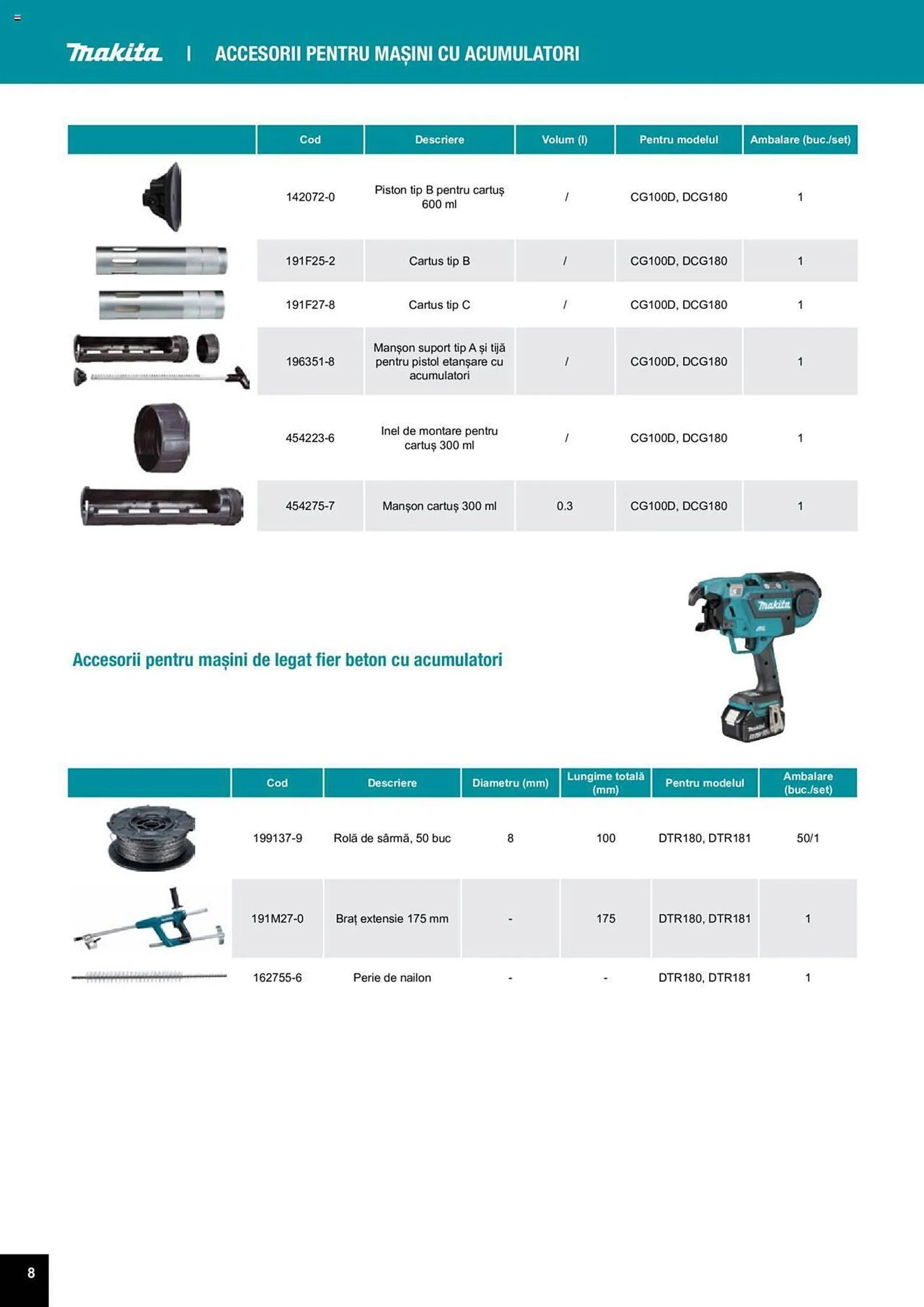 Catalog Сatalog Makita de la 25 martie până la 31 decembrie 2024 - Revista Pagina 8