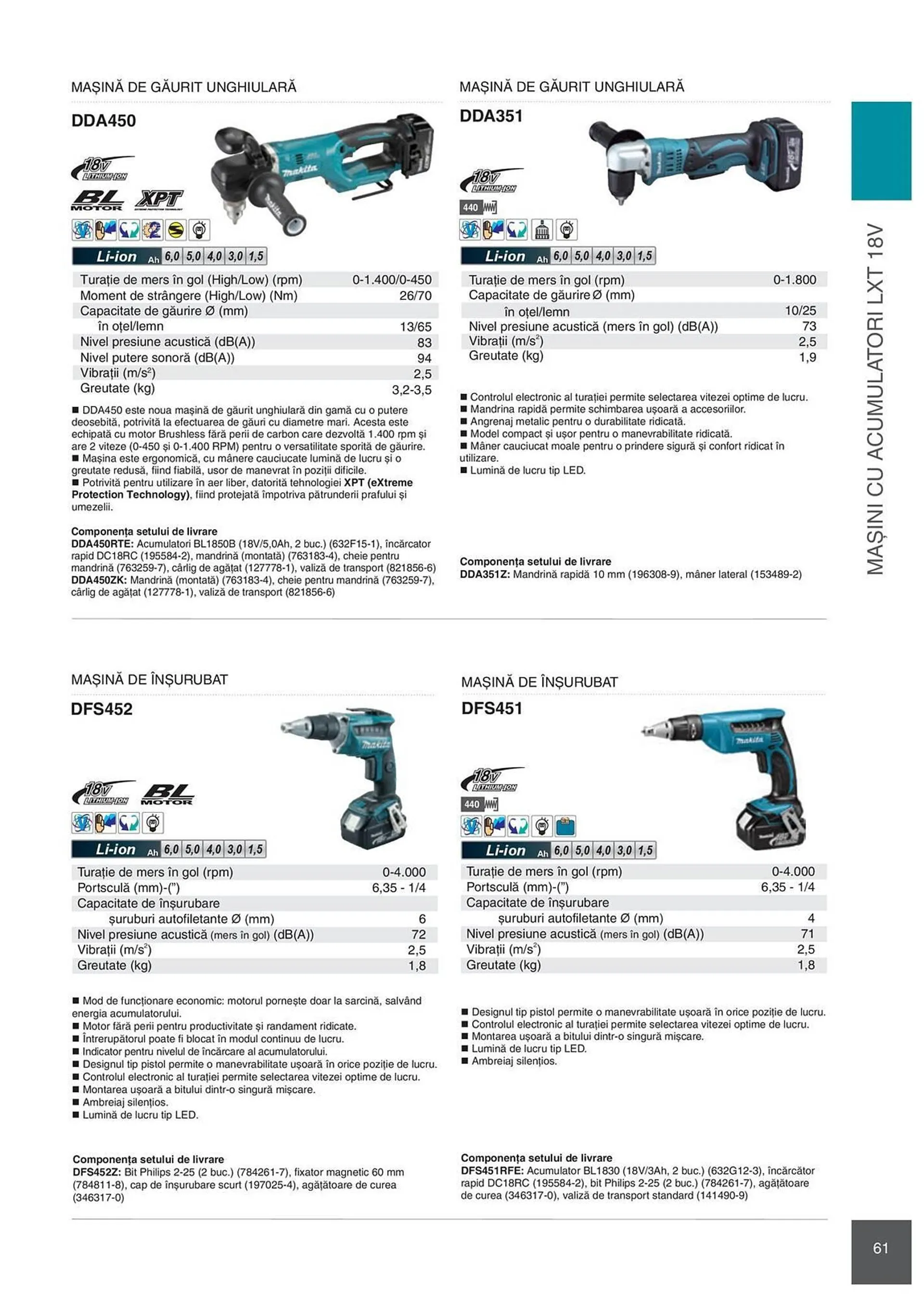 Catalog Сatalog Makita de la 6 februarie până la 31 decembrie 2024 - Revista Pagina 61