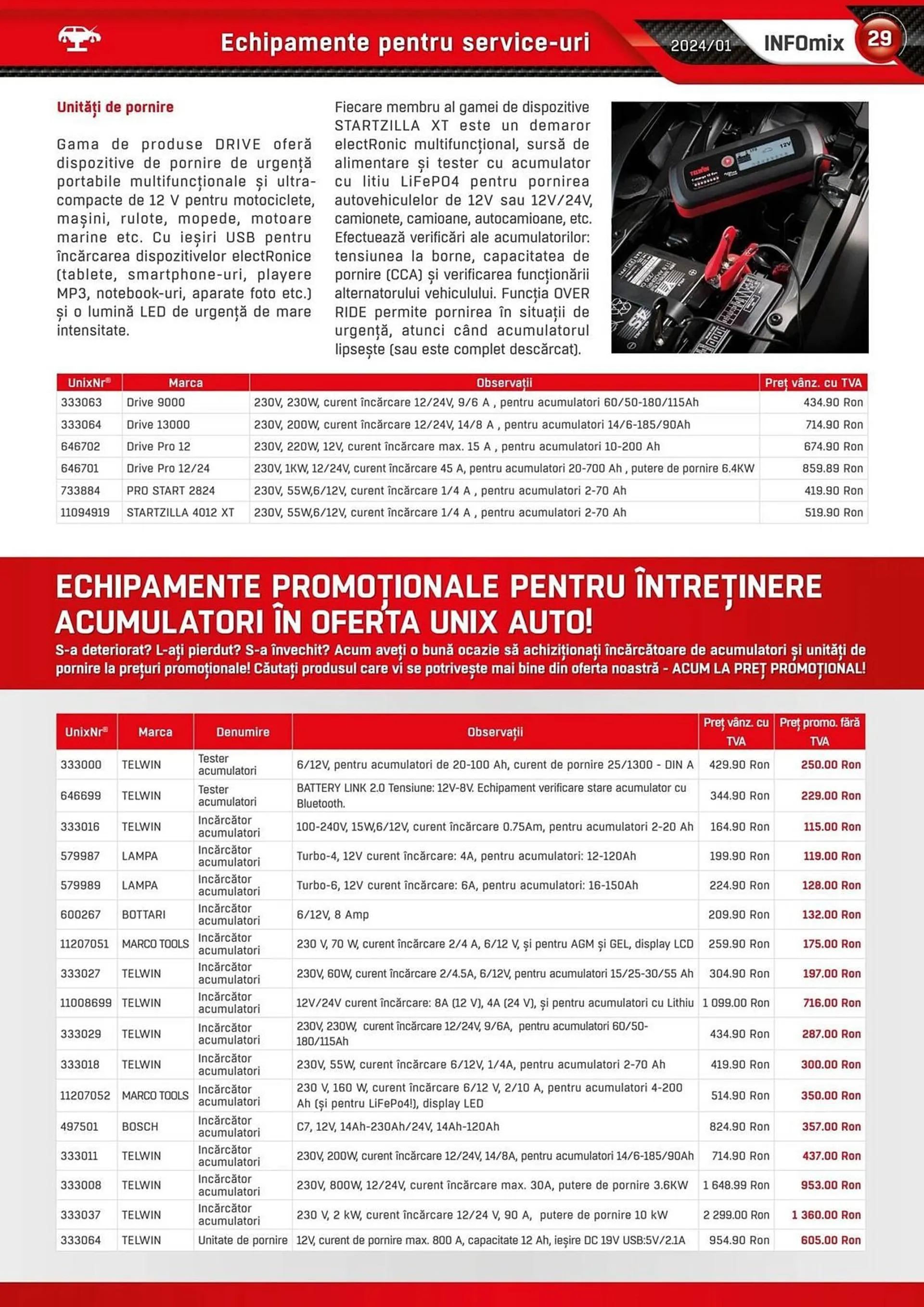 Catalog Catalog UNIX Auto de la 19 ianuarie până la 31 decembrie 2024 - Revista Pagina 29