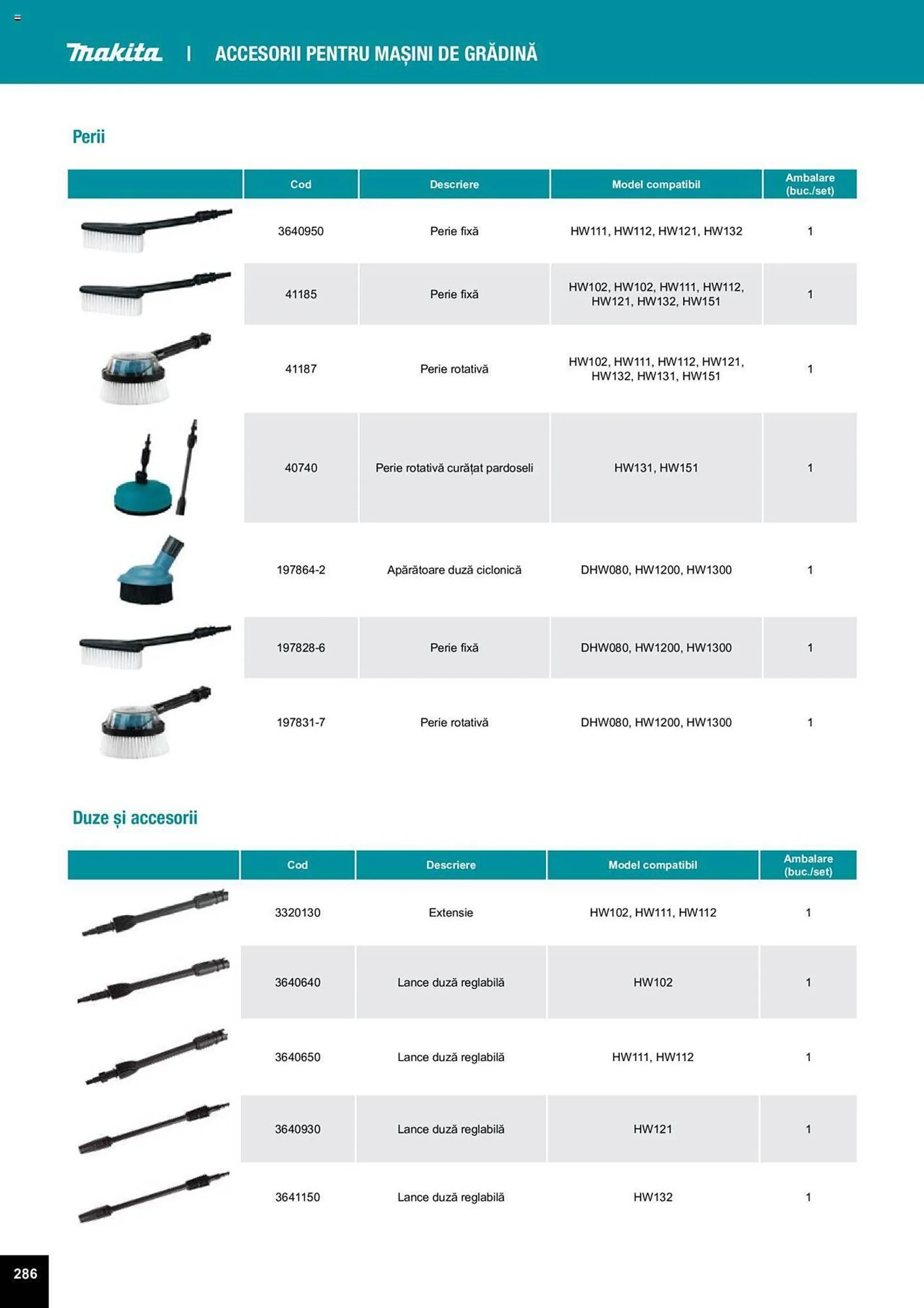 Catalog Сatalog Makita de la 25 martie până la 31 decembrie 2024 - Revista Pagina 600