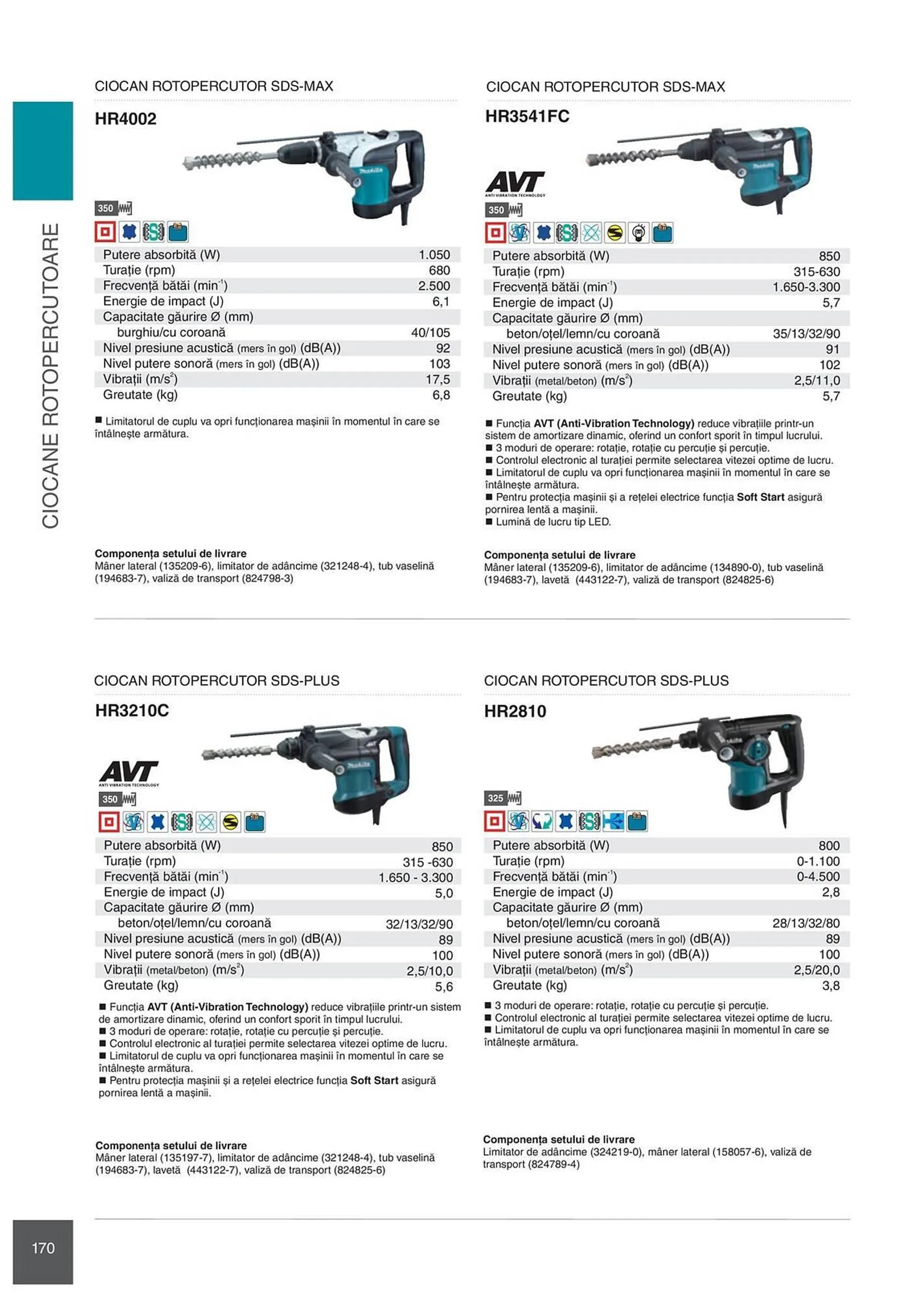 Catalog Сatalog Makita de la 6 februarie până la 31 decembrie 2024 - Revista Pagina 170