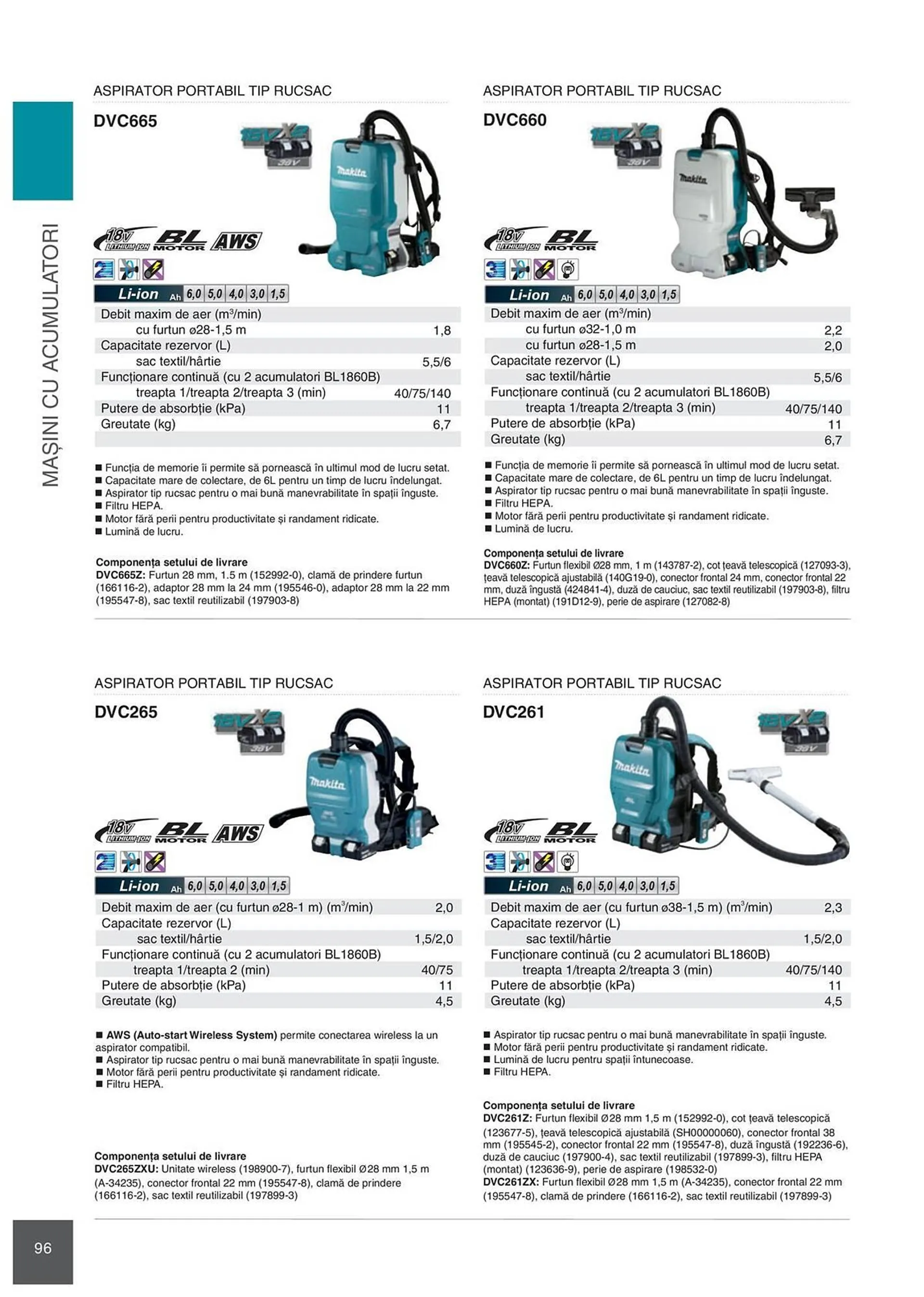 Catalog Сatalog Makita de la 6 februarie până la 31 decembrie 2024 - Revista Pagina 96