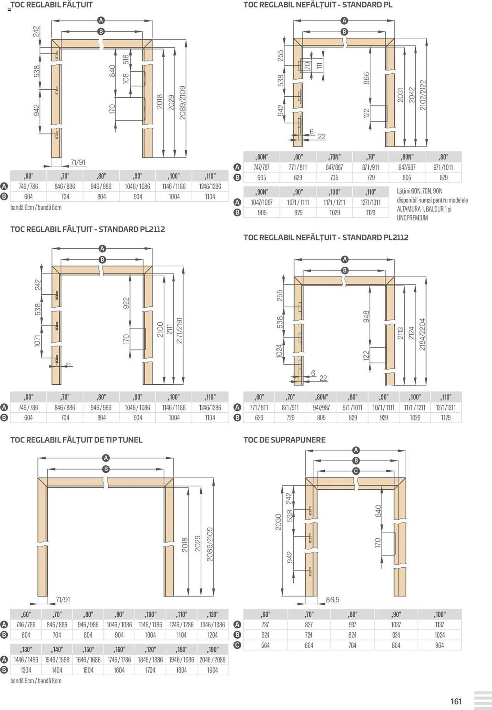 Catalog Proges - 161