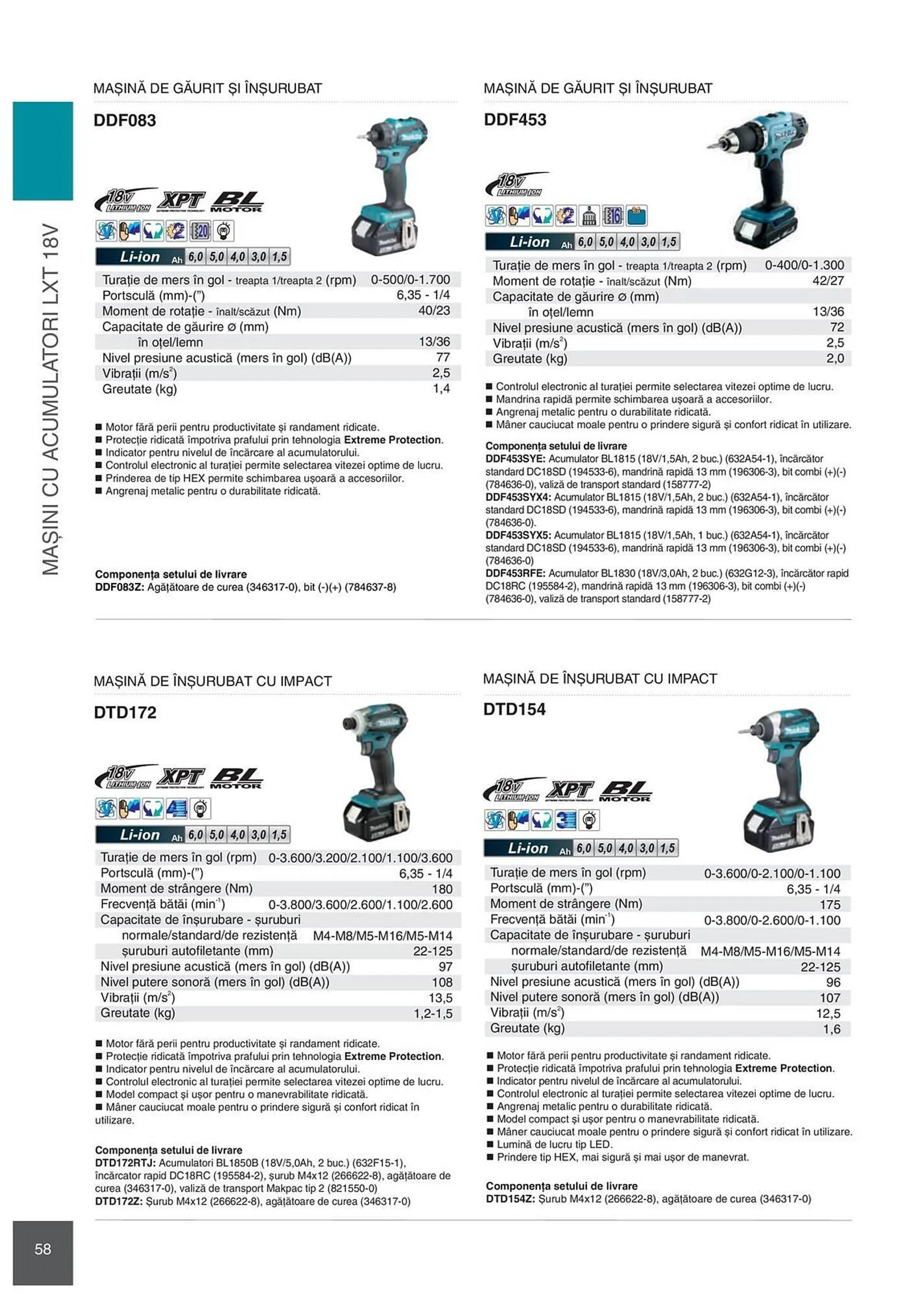 Catalog Сatalog Makita de la 6 februarie până la 31 decembrie 2024 - Revista Pagina 58