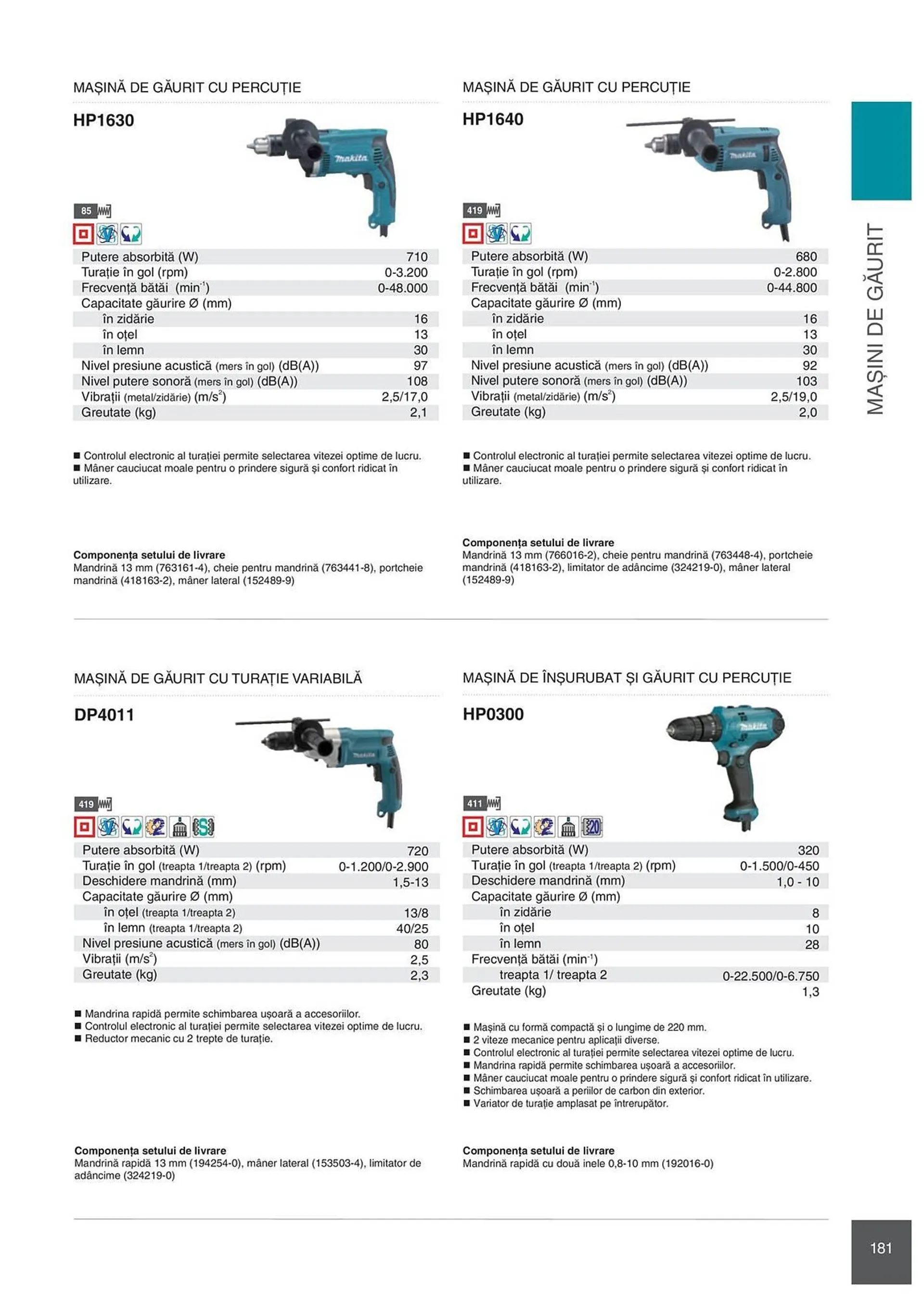 Catalog Сatalog Makita de la 6 februarie până la 31 decembrie 2024 - Revista Pagina 181