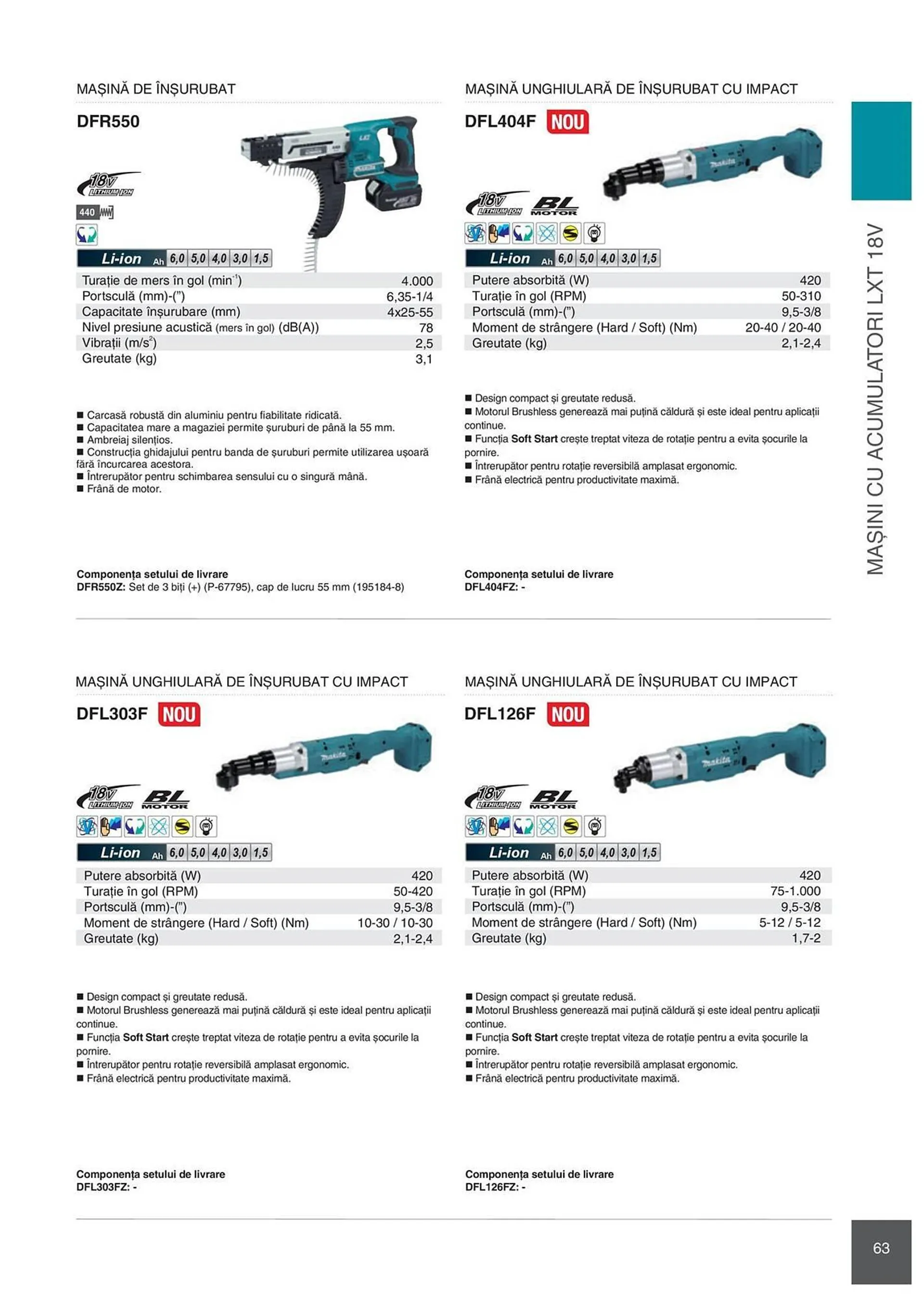 Catalog Сatalog Makita de la 6 februarie până la 31 decembrie 2024 - Revista Pagina 63