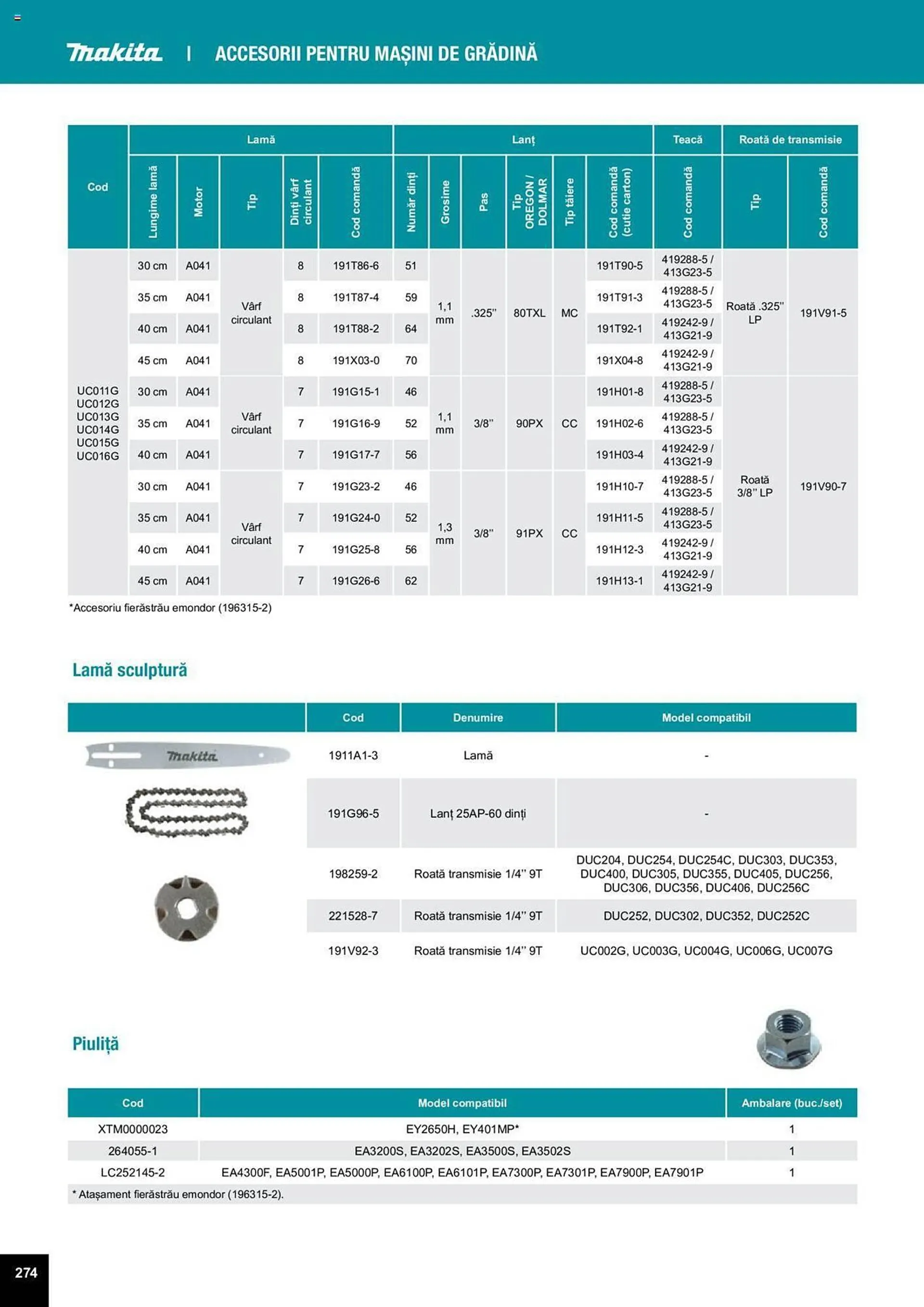 Catalog Сatalog Makita de la 25 martie până la 31 decembrie 2024 - Revista Pagina 588