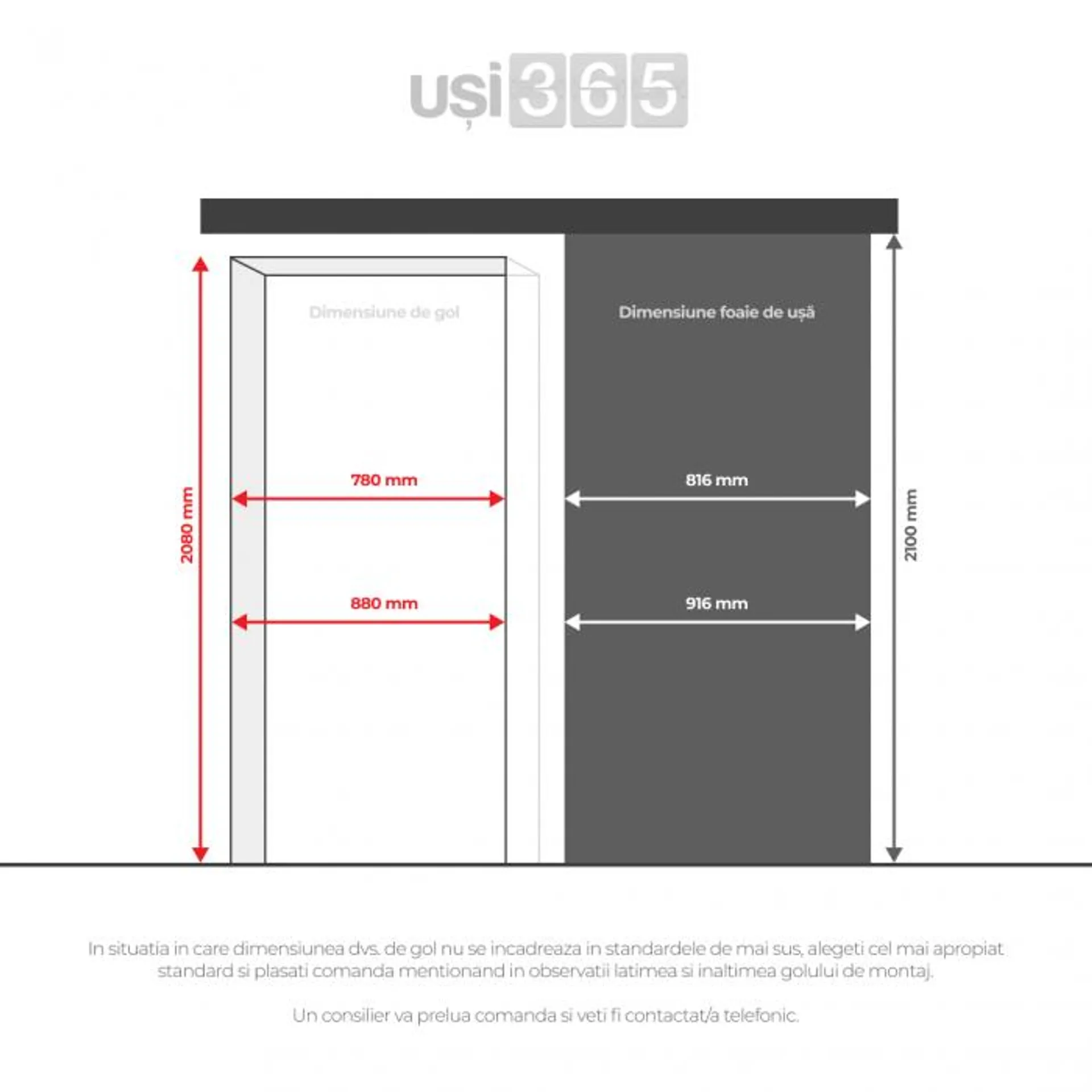 Usa glisanta inalta HDF aplicata pe perete - Colectia Basic