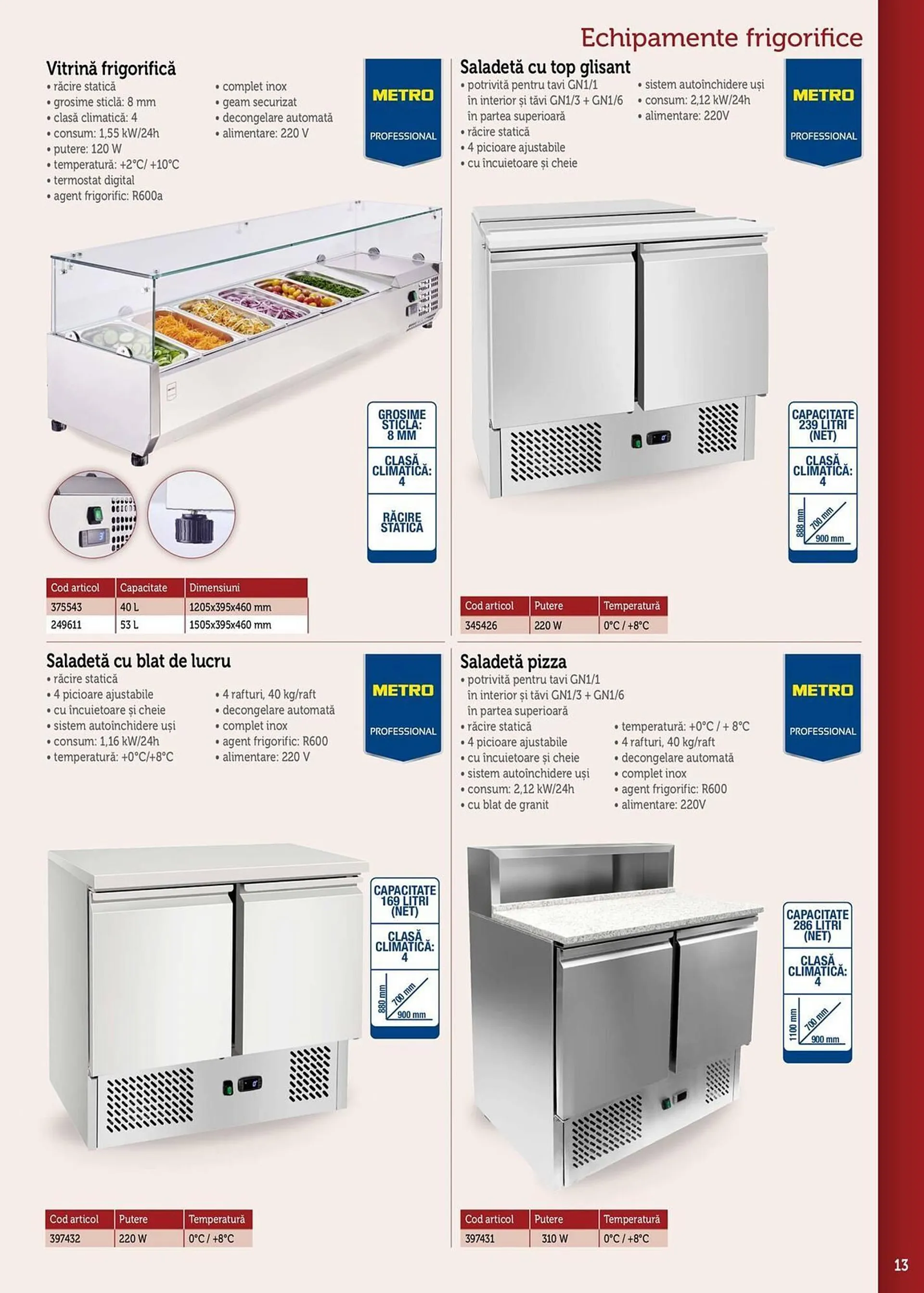 Catalog Сatalog Metro de la 15 ianuarie până la 31 decembrie 2024 - Revista Pagina 13