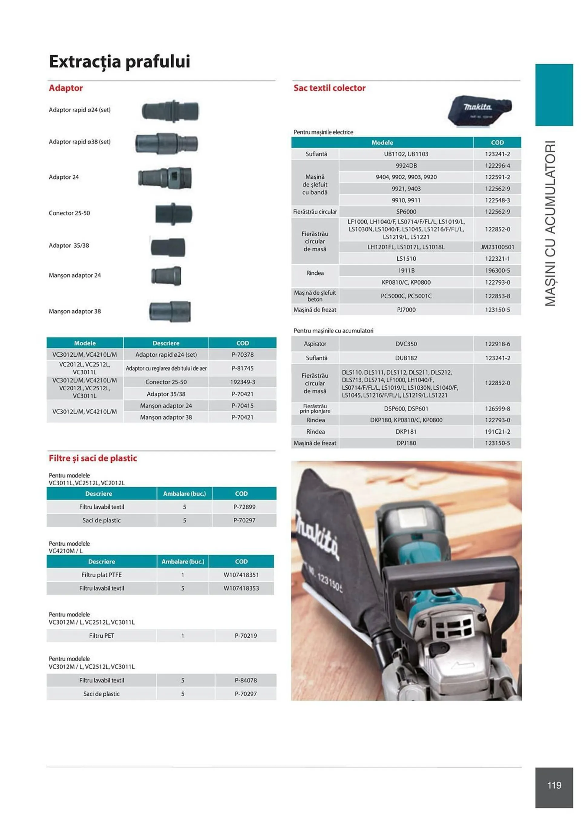 Catalog Сatalog Makita de la 6 februarie până la 31 decembrie 2024 - Revista Pagina 119