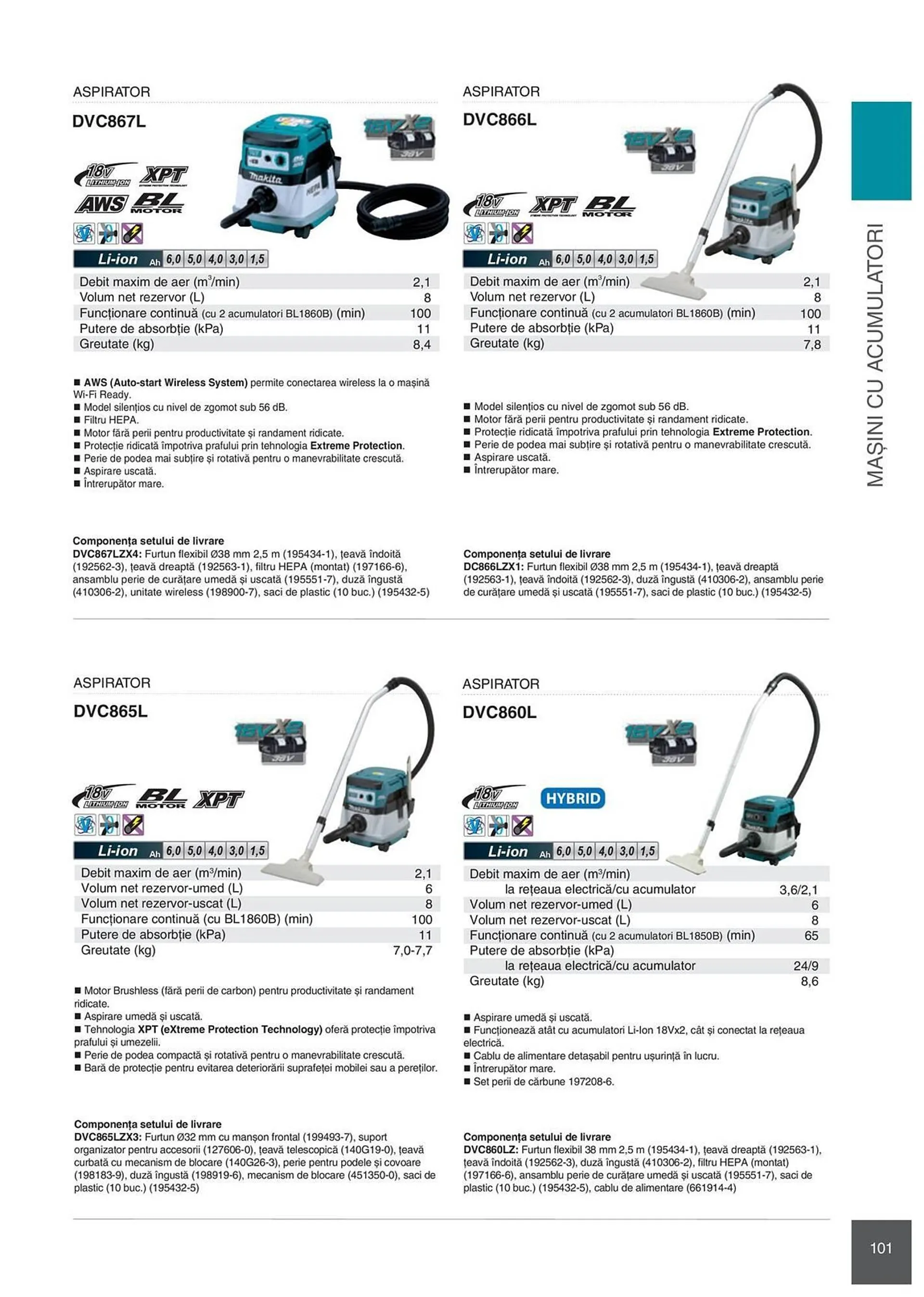 Catalog Сatalog Makita de la 6 februarie până la 31 decembrie 2024 - Revista Pagina 101