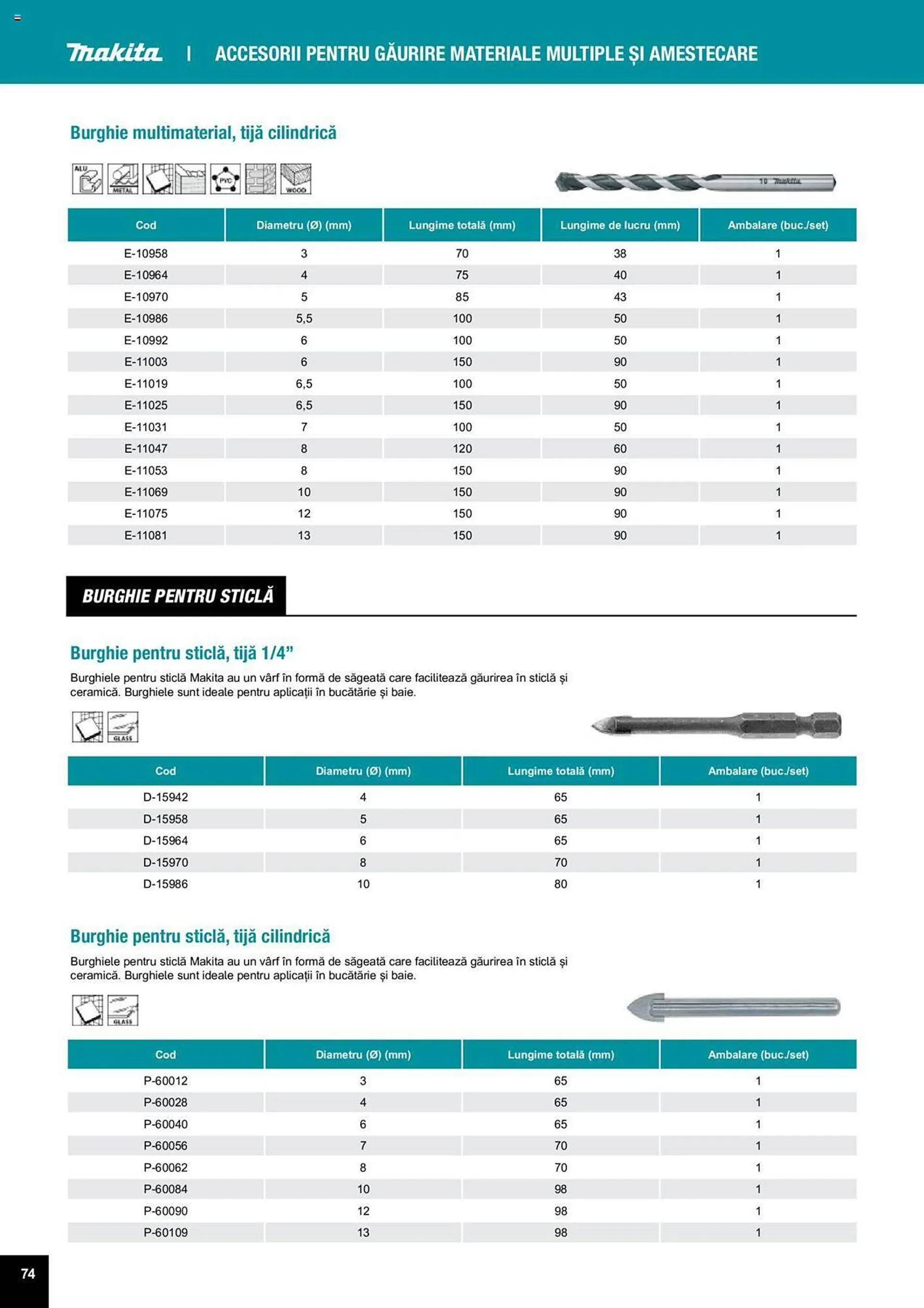 Catalog Сatalog Makita de la 25 martie până la 31 decembrie 2024 - Revista Pagina 74