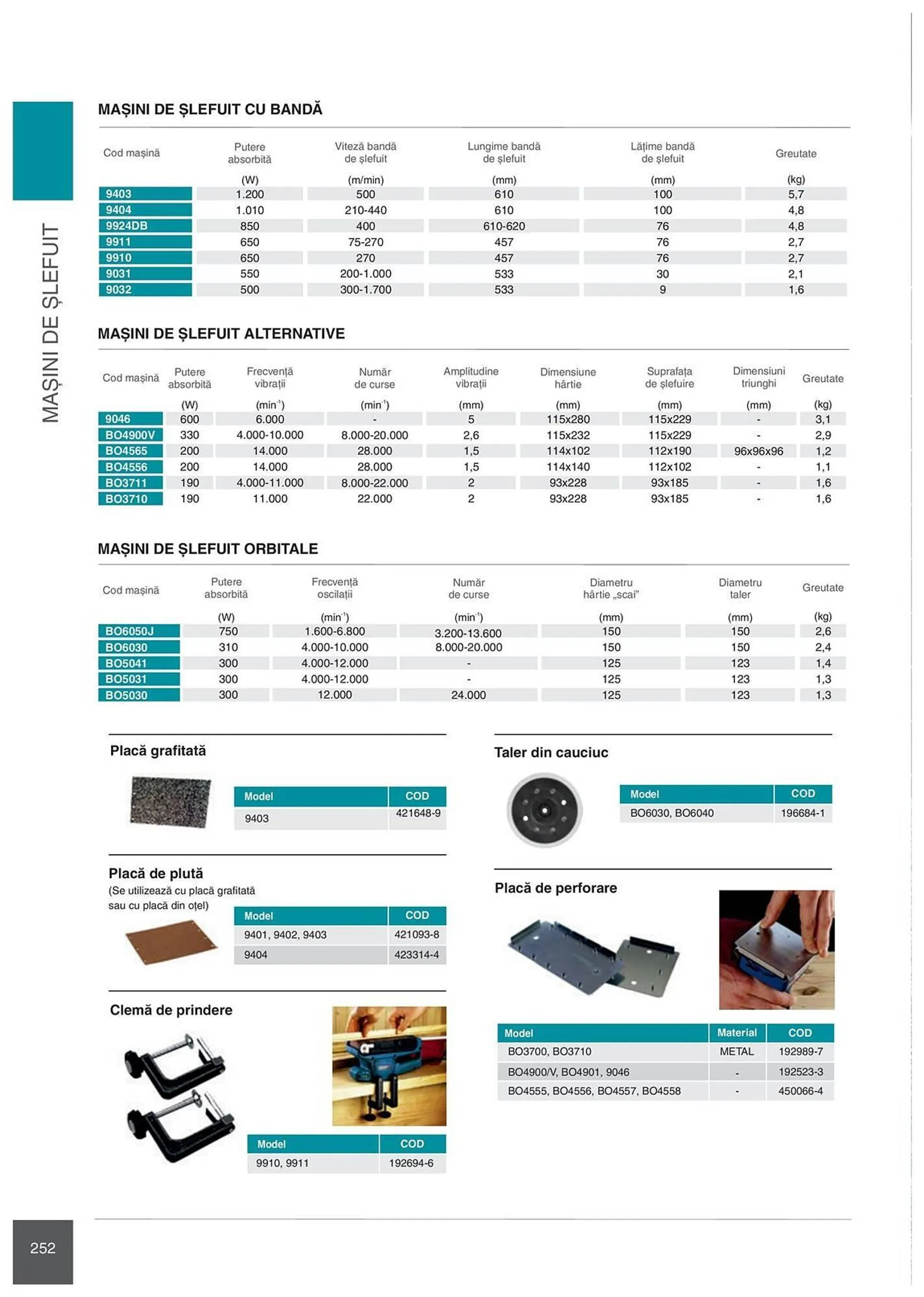 Catalog Сatalog Makita de la 6 februarie până la 31 decembrie 2024 - Revista Pagina 252