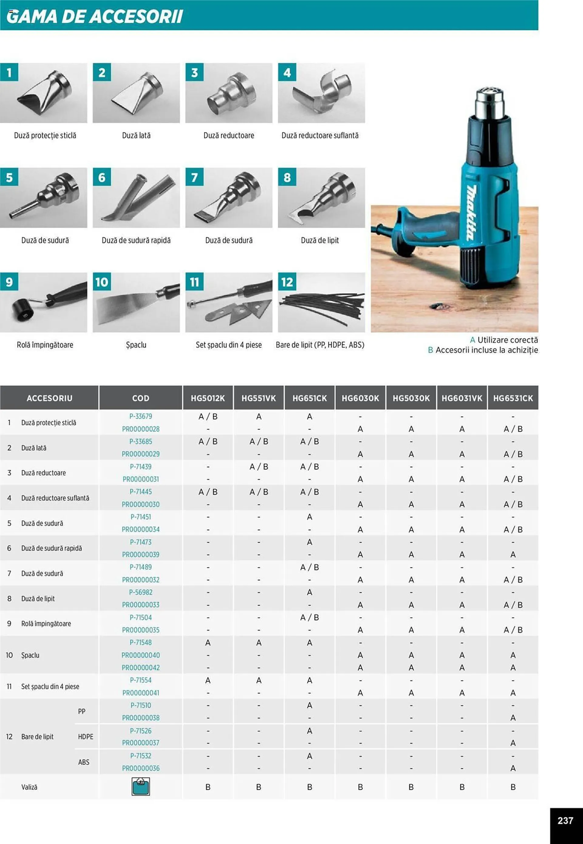 Catalog Сatalog Makita de la 25 martie până la 31 decembrie 2024 - Revista Pagina 551