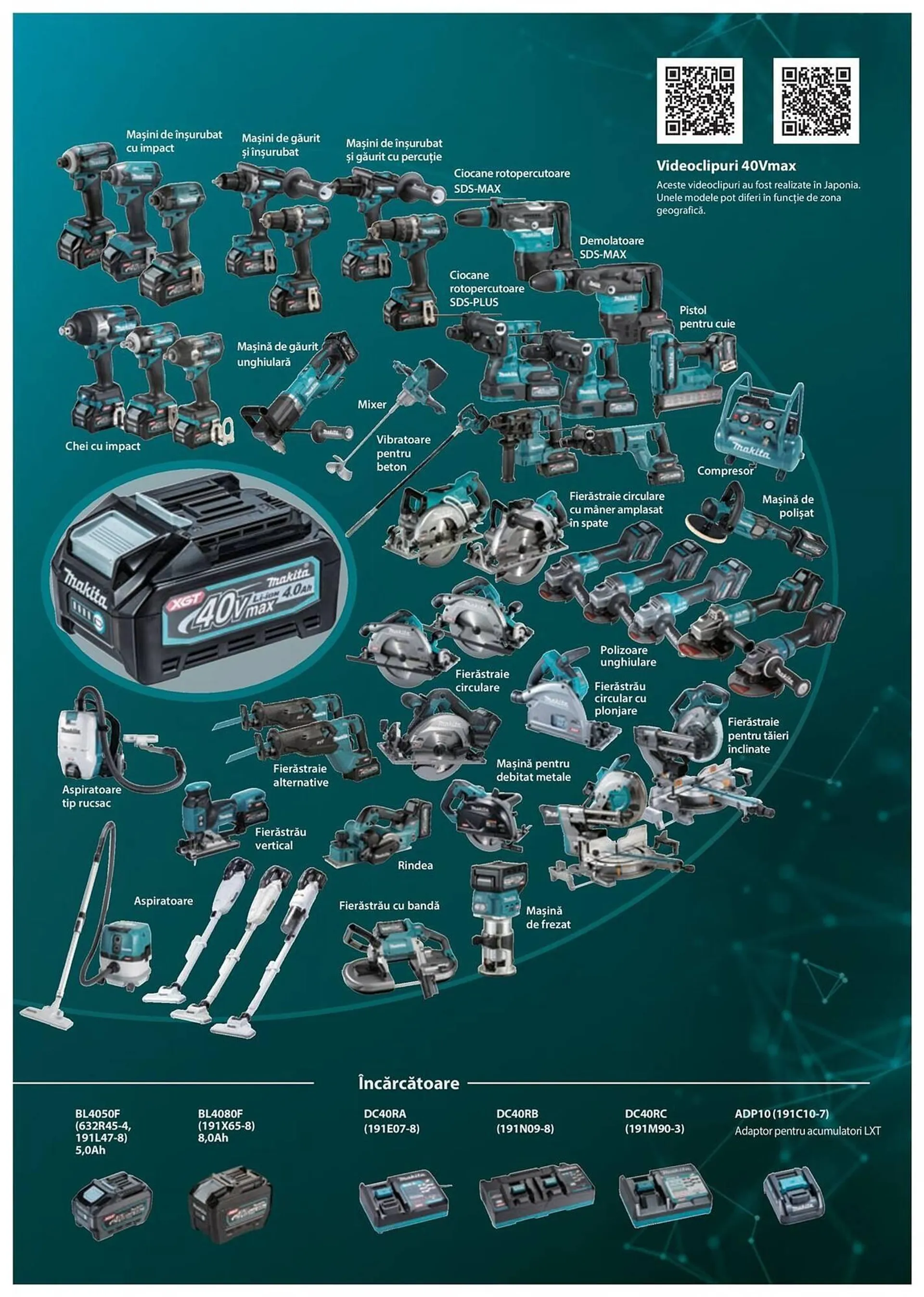 Catalog Сatalog Makita de la 6 februarie până la 31 decembrie 2024 - Revista Pagina 11