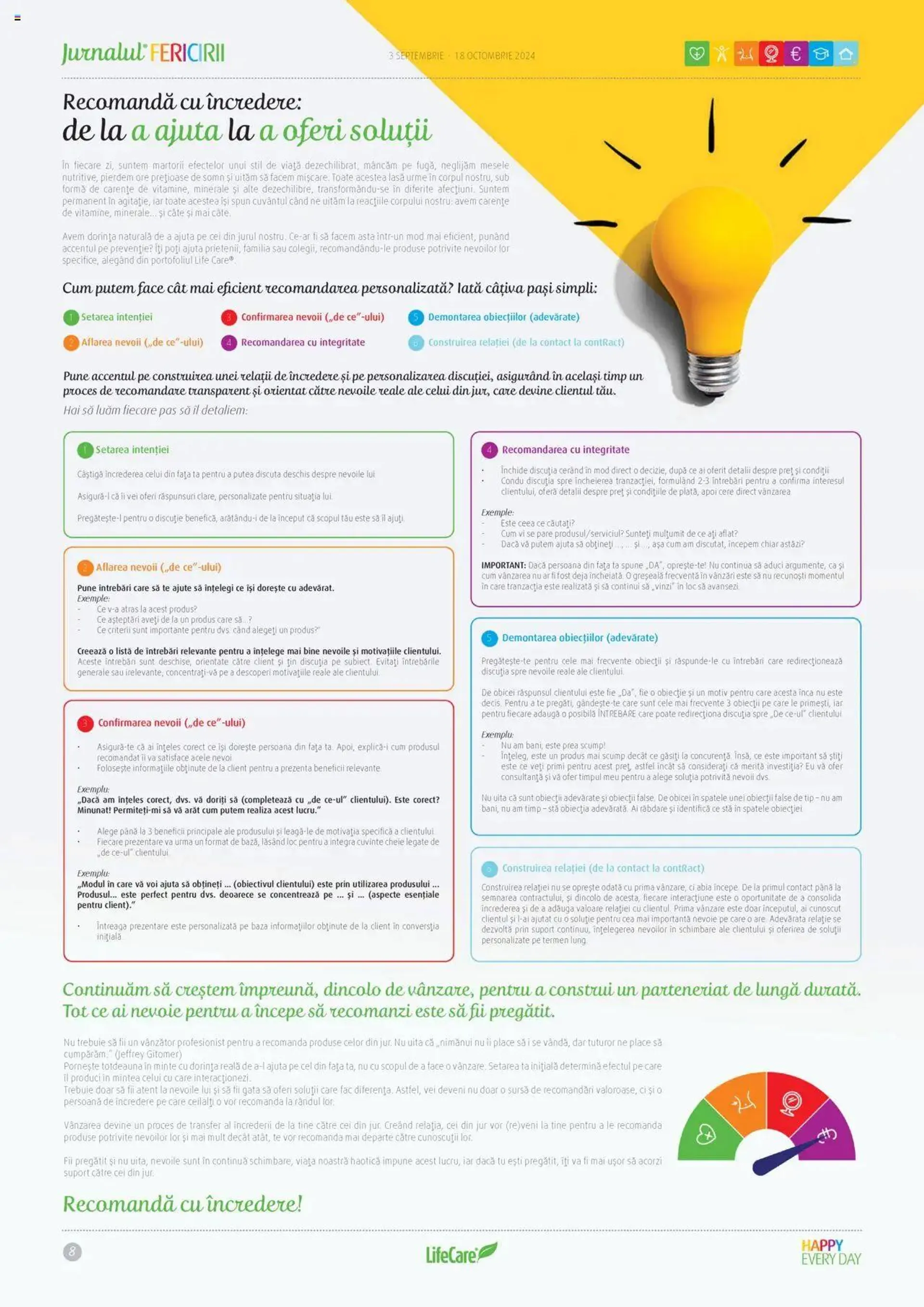 Catalog Life Care catalog - Jurnalul Fericirii Septembrie/Octombrie de la 3 septembrie până la 18 octombrie 2024 - Revista Pagina 8