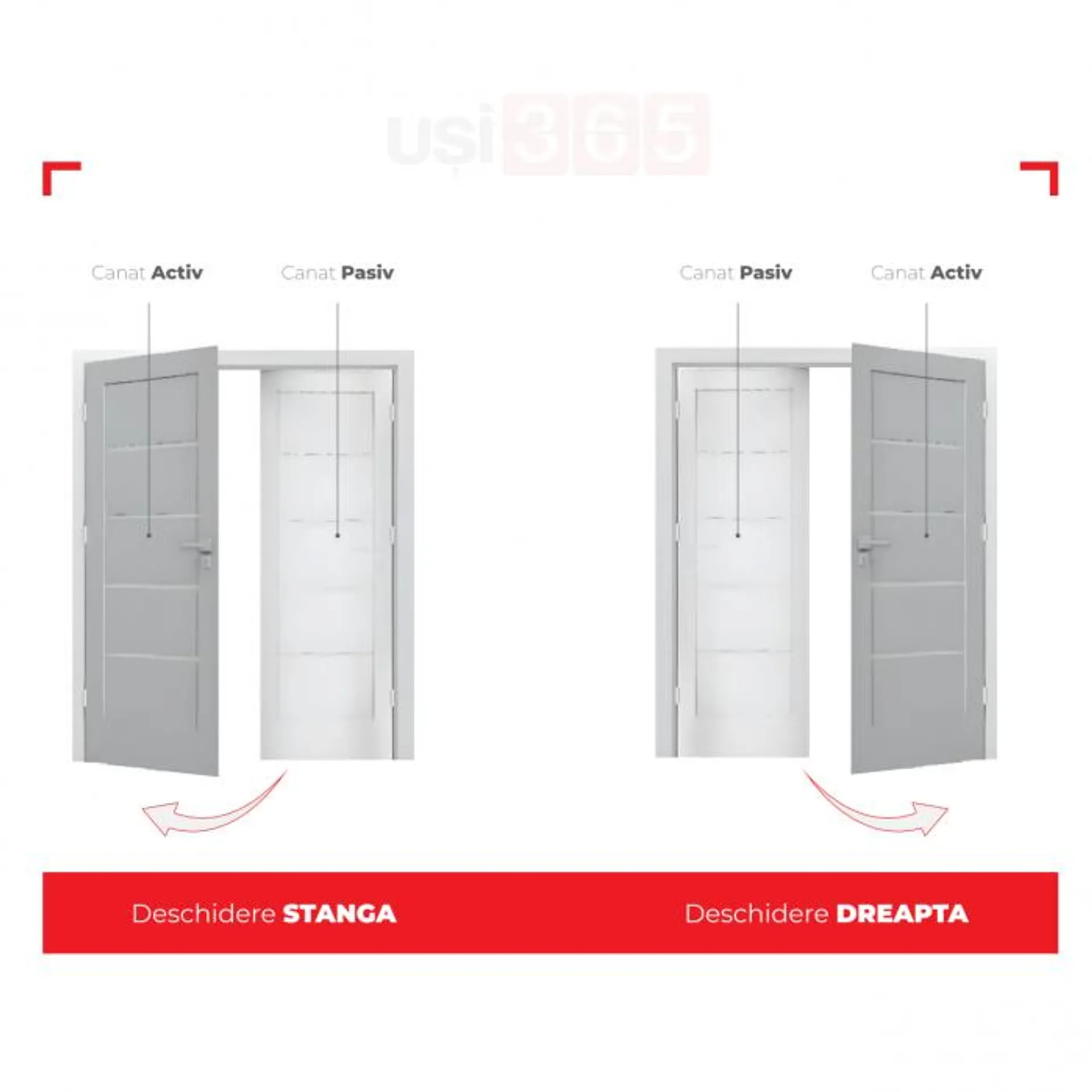 Usa dubla HDF cu toc reglabil din MDF/PAL - Colectia QUADRAT 4.1