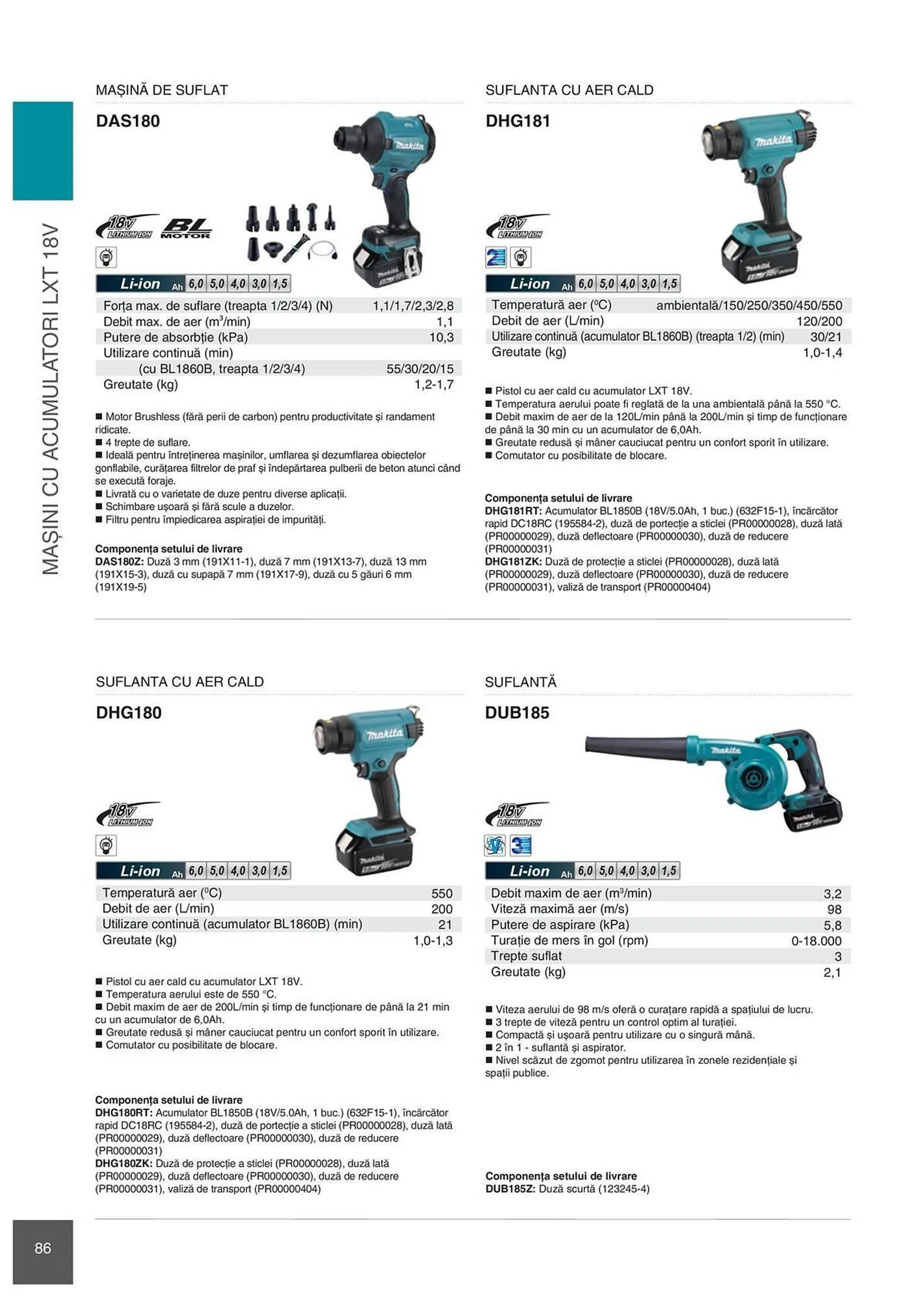 Catalog Сatalog Makita de la 6 februarie până la 31 decembrie 2024 - Revista Pagina 86