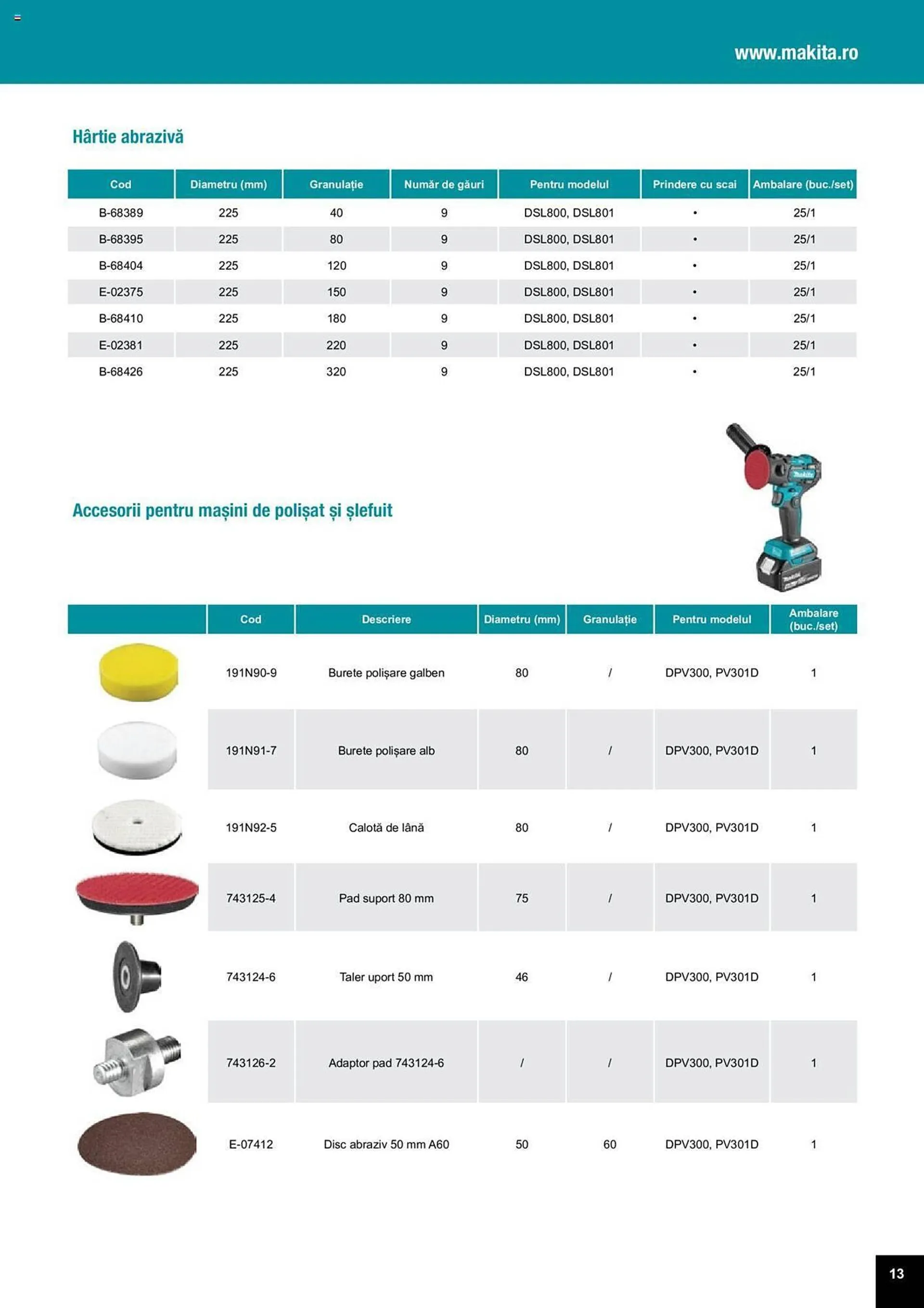 Catalog Сatalog Makita de la 25 martie până la 31 decembrie 2024 - Revista Pagina 13