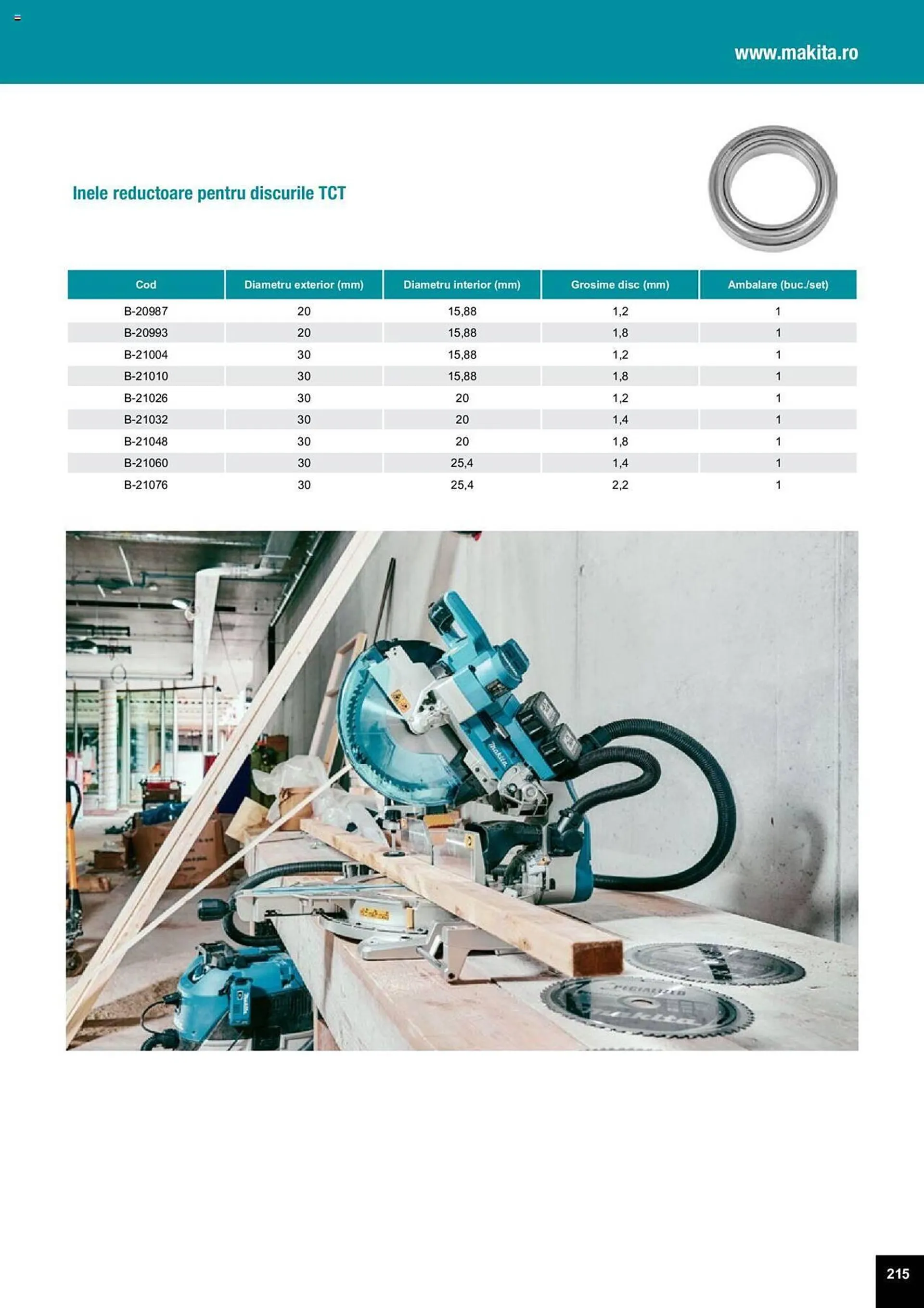 Catalog Сatalog Makita de la 25 martie până la 31 decembrie 2024 - Revista Pagina 529