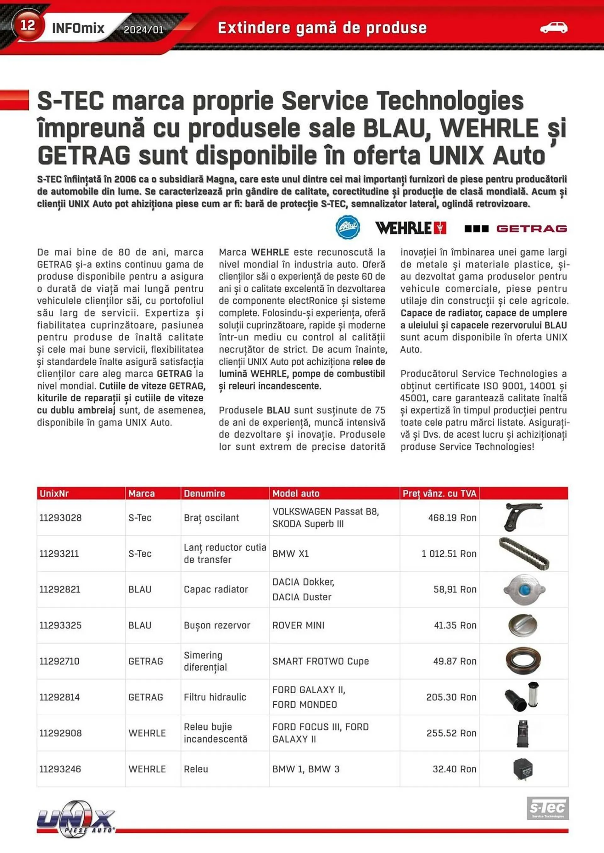 Catalog Catalog UNIX Auto de la 19 ianuarie până la 31 decembrie 2024 - Revista Pagina 12